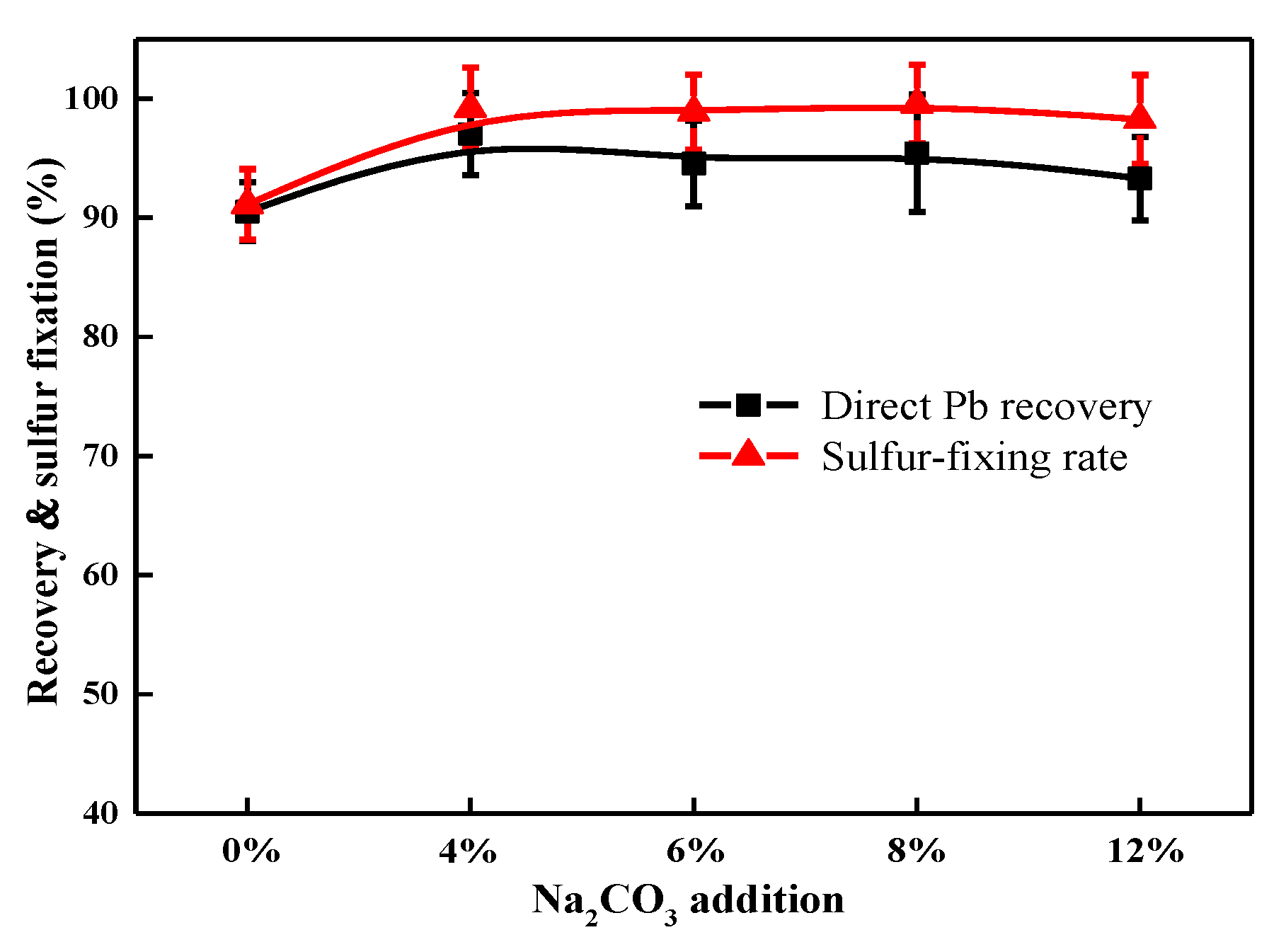 Metals 09 00911 g006 550