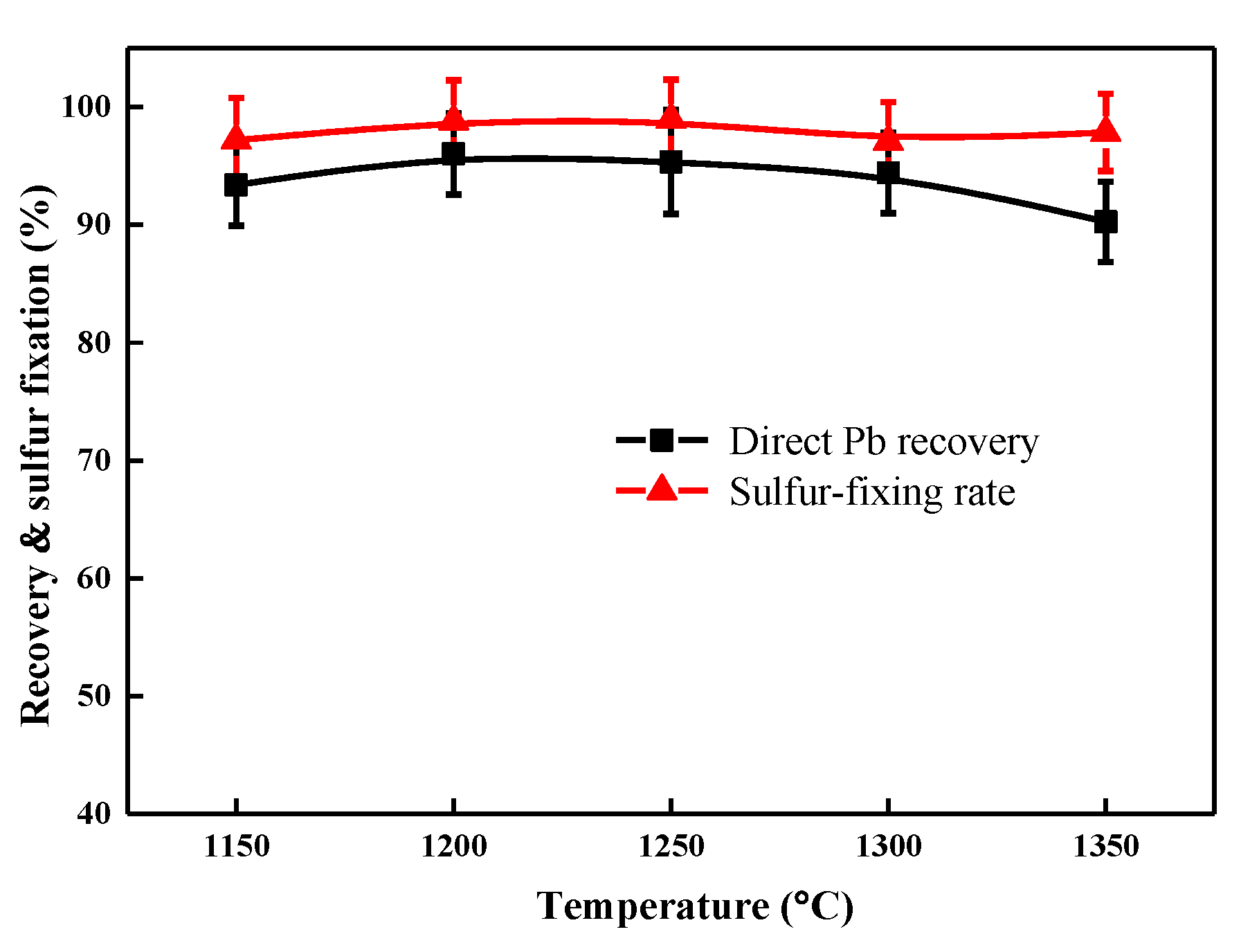 Metals 09 00911 g007 550