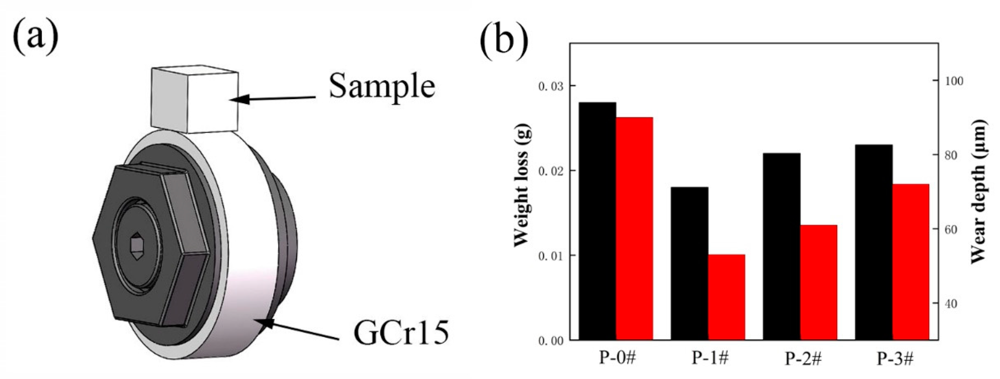 Metals 09 00912 g008 Metals 09 00912 g008