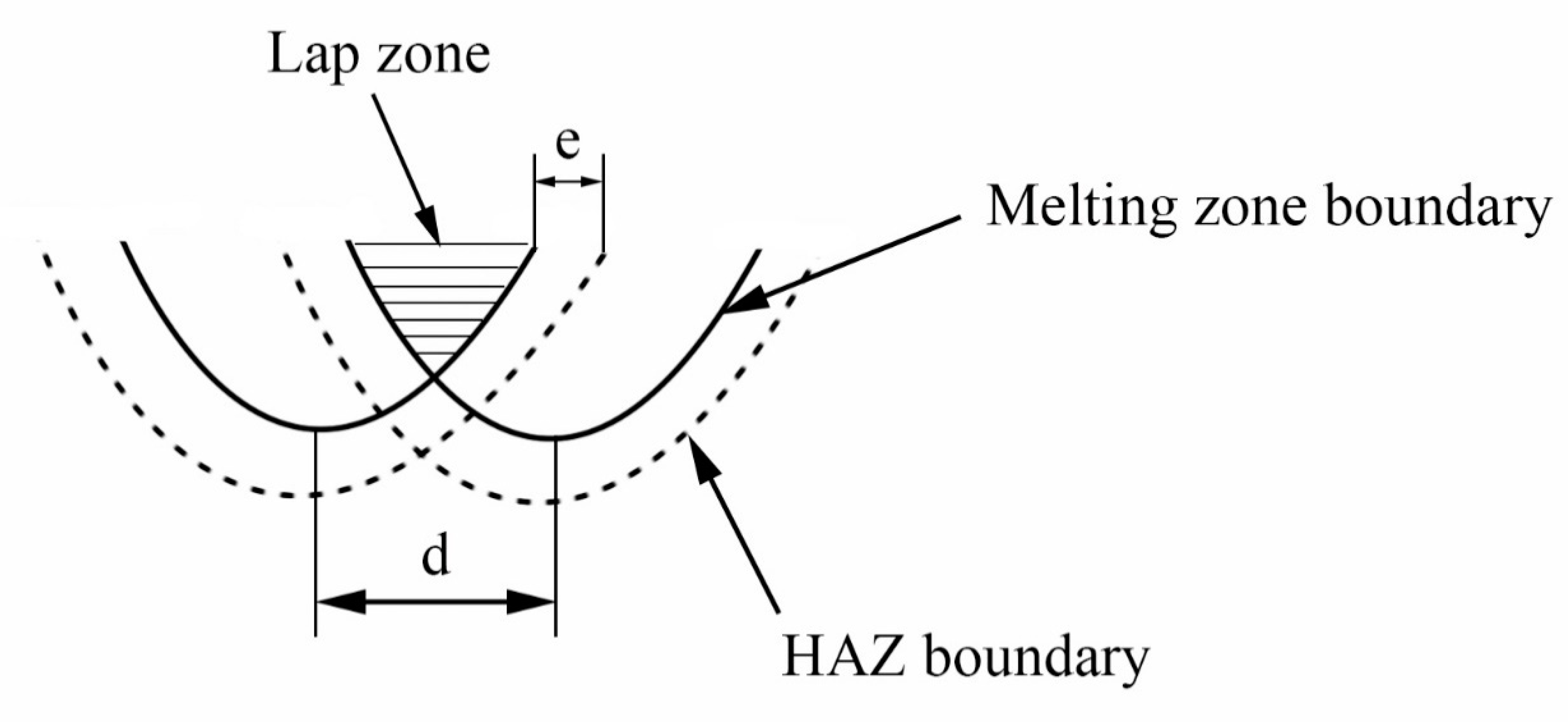 Metals 09 00912 g010 Metals 09 00912 g010