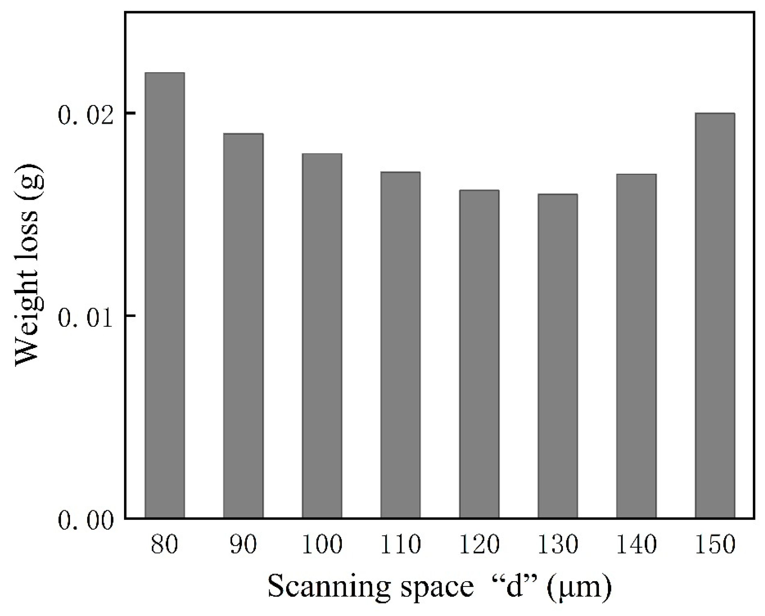 Metals 09 00912 g012 Metals 09 00912 g012