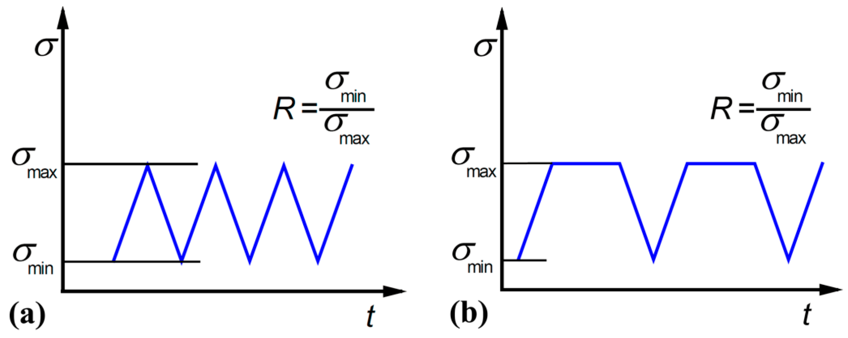 Metals 09 00914 g003