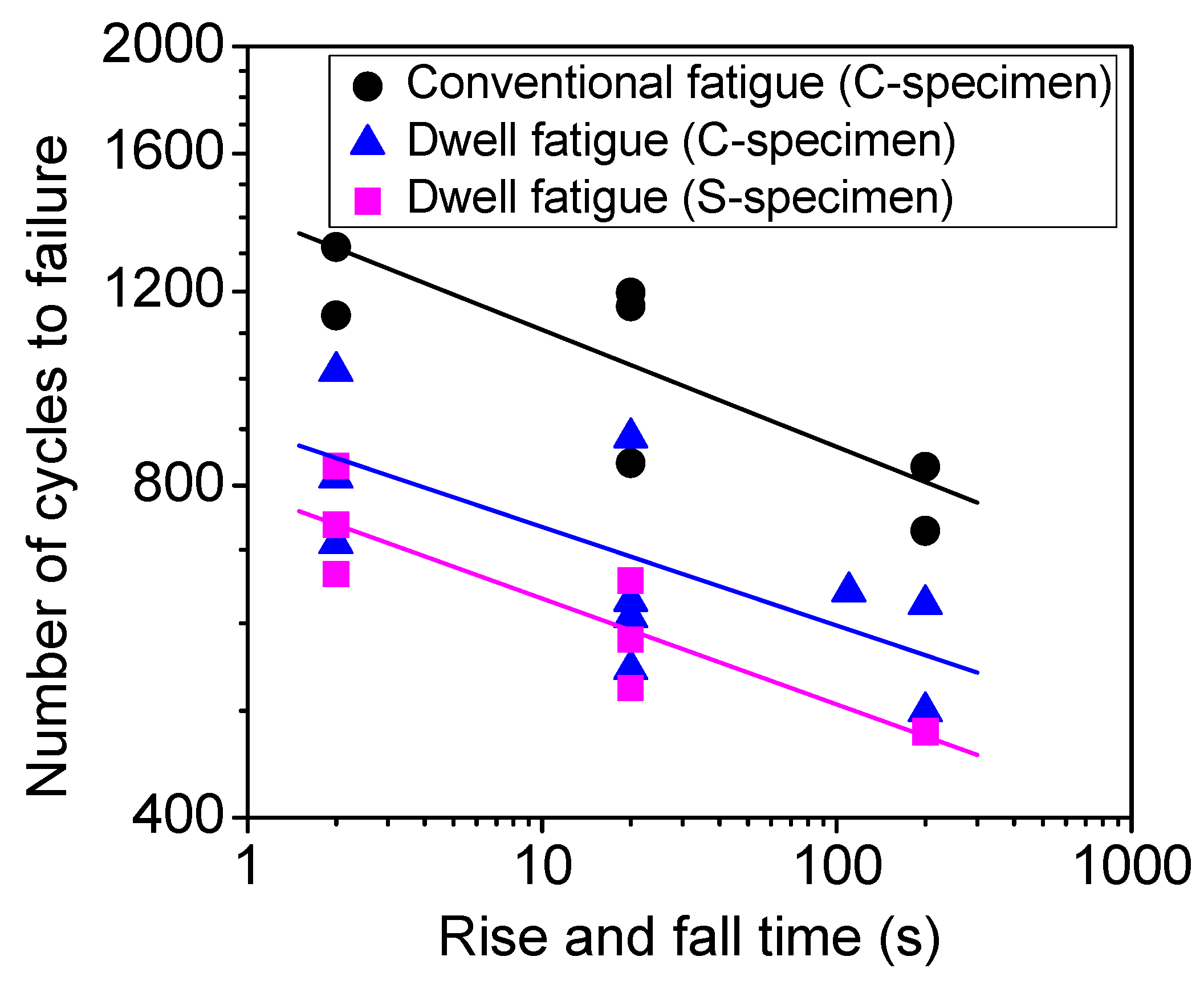 Metals 09 00914 g004