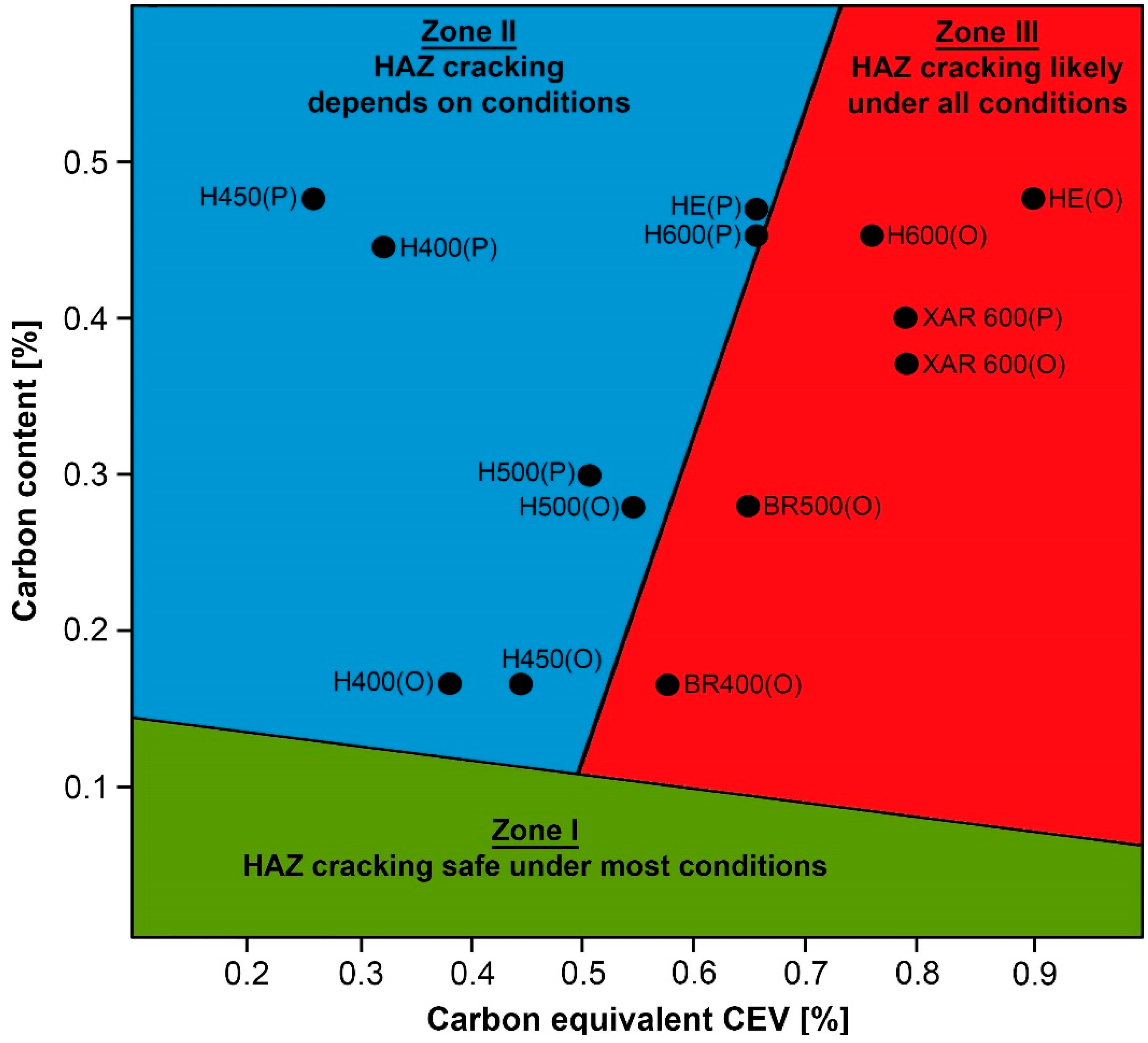 Metals 09 00915 g001