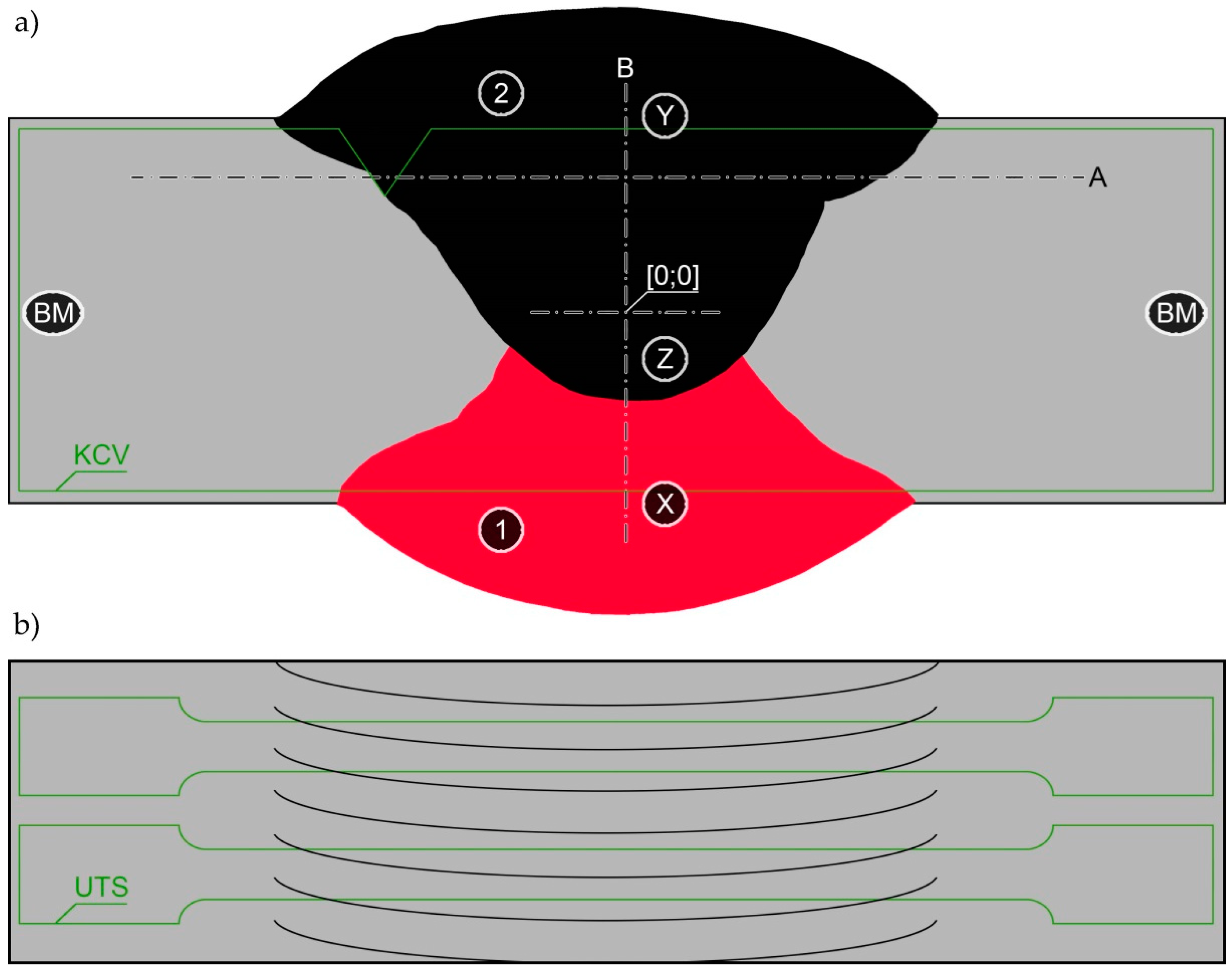 Metals 09 00915 g002