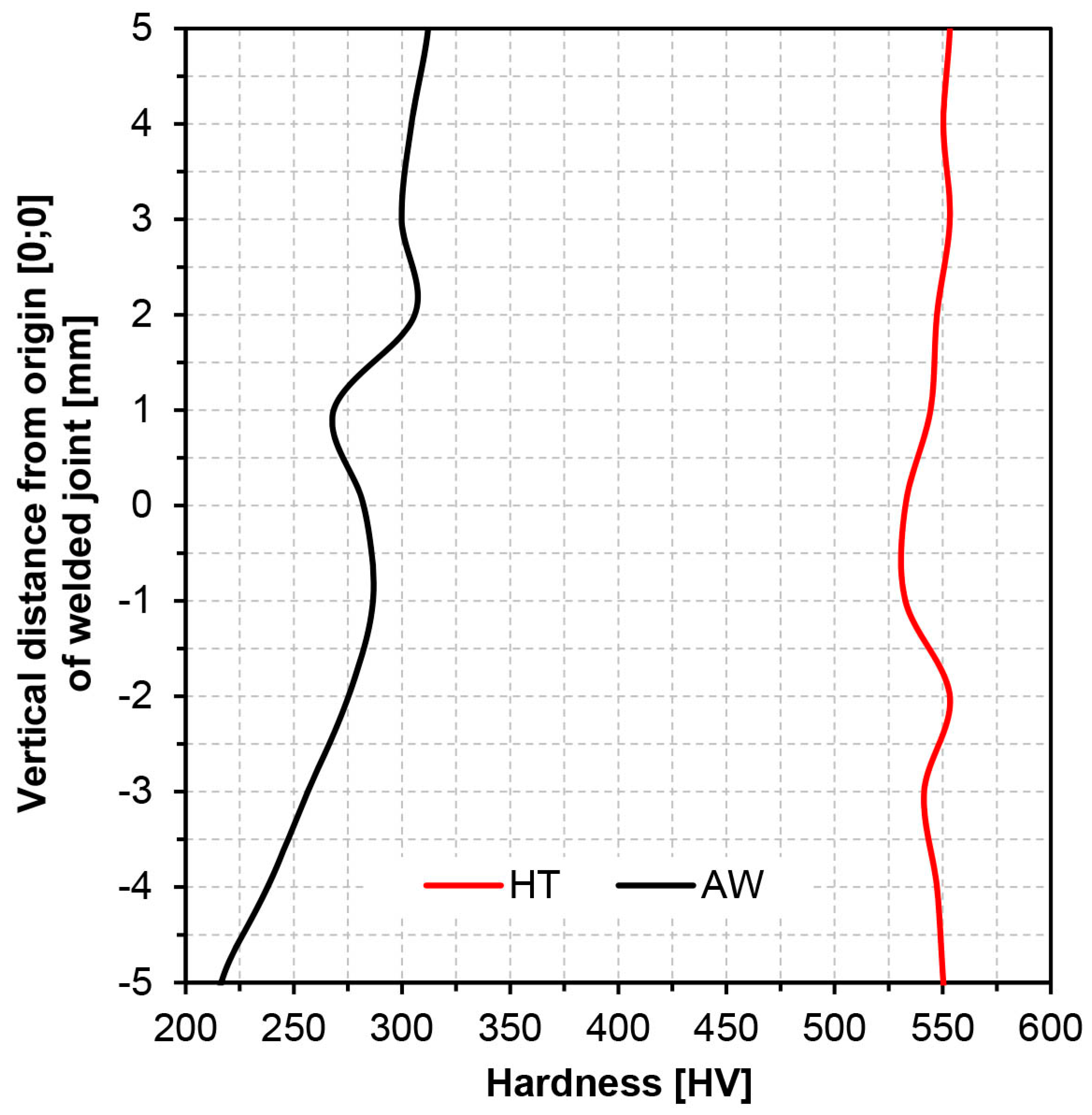 Metals 09 00915 g008