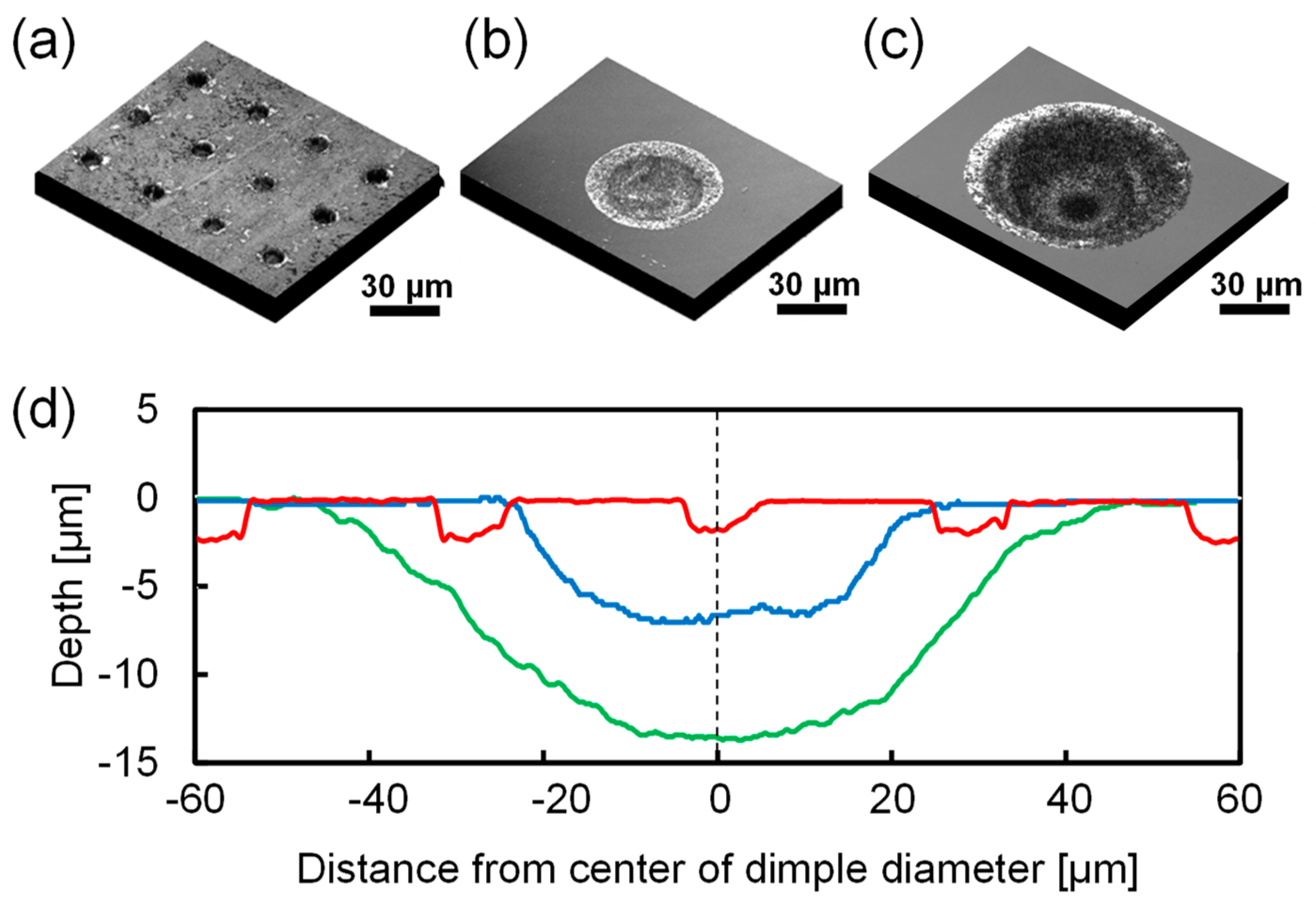 Metals 09 00917 g002