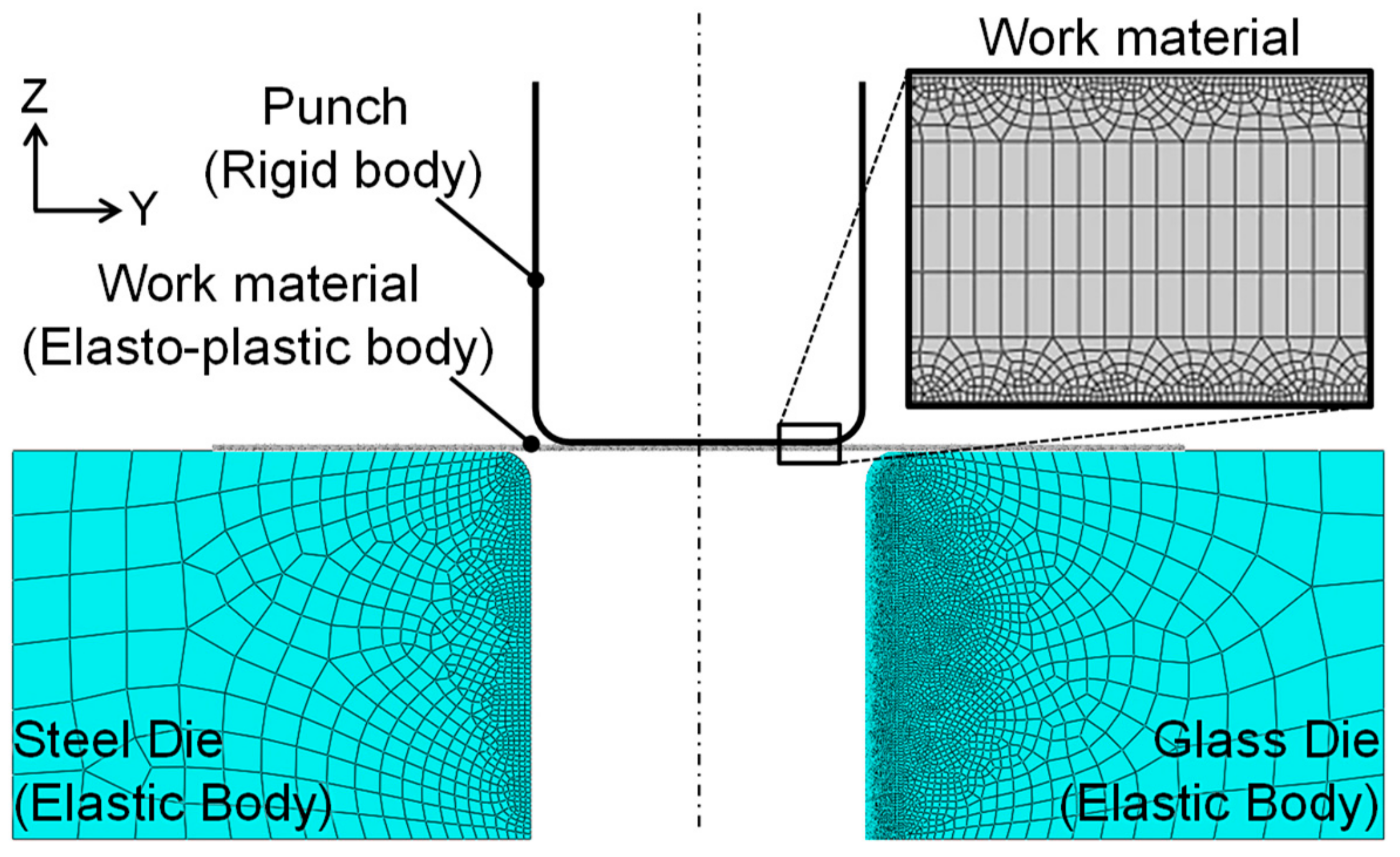 Metals 09 00917 g003