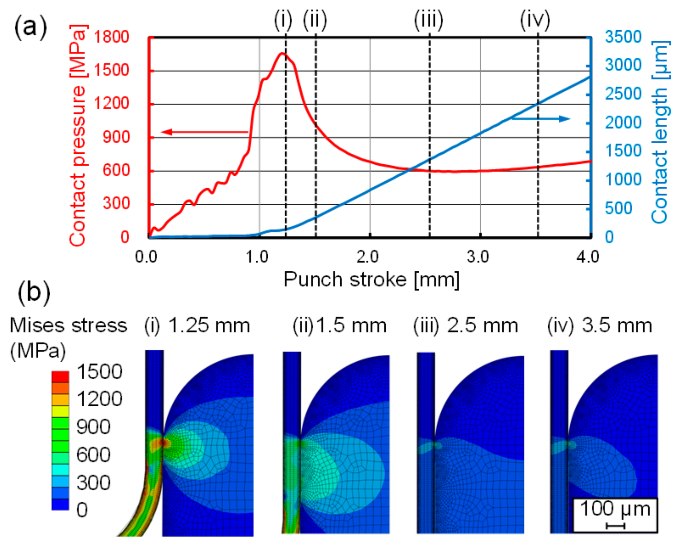 Metals 09 00917 g005