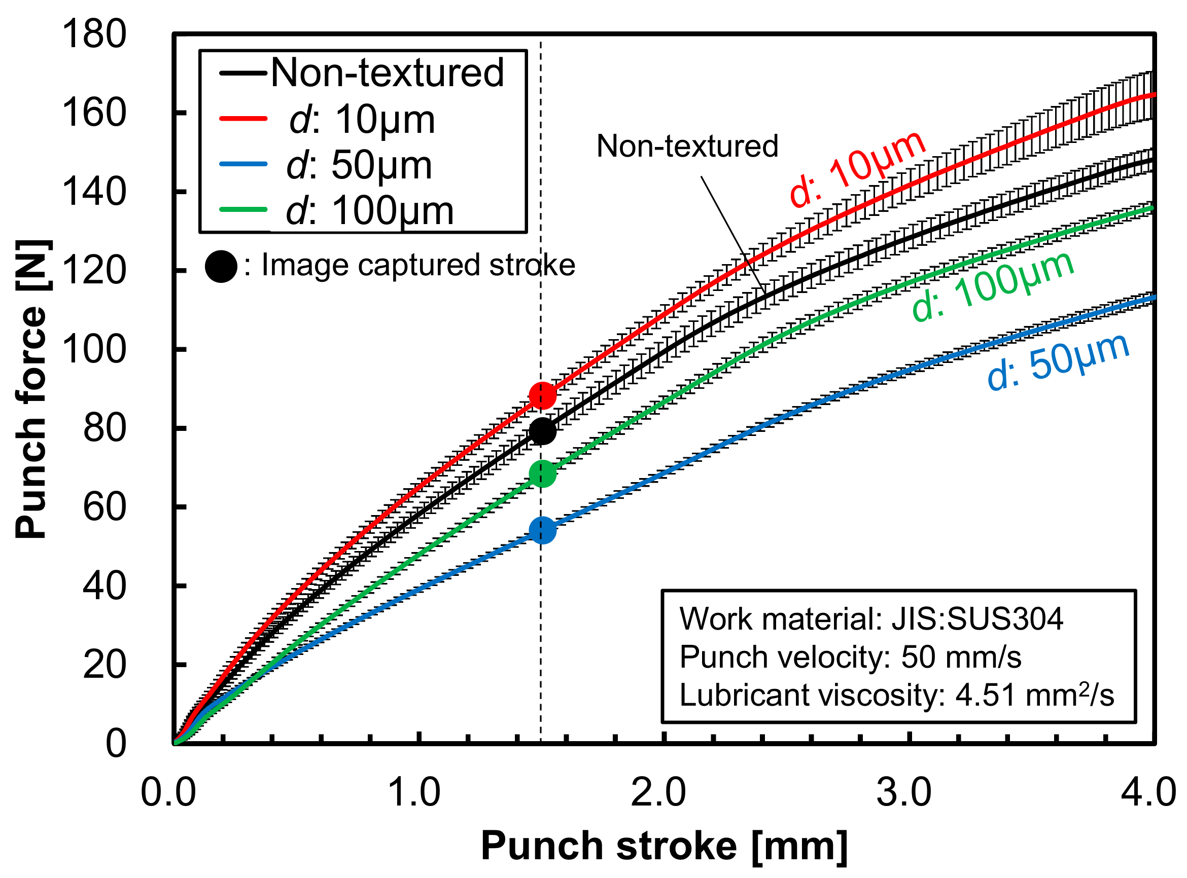 Metals 09 00917 g007