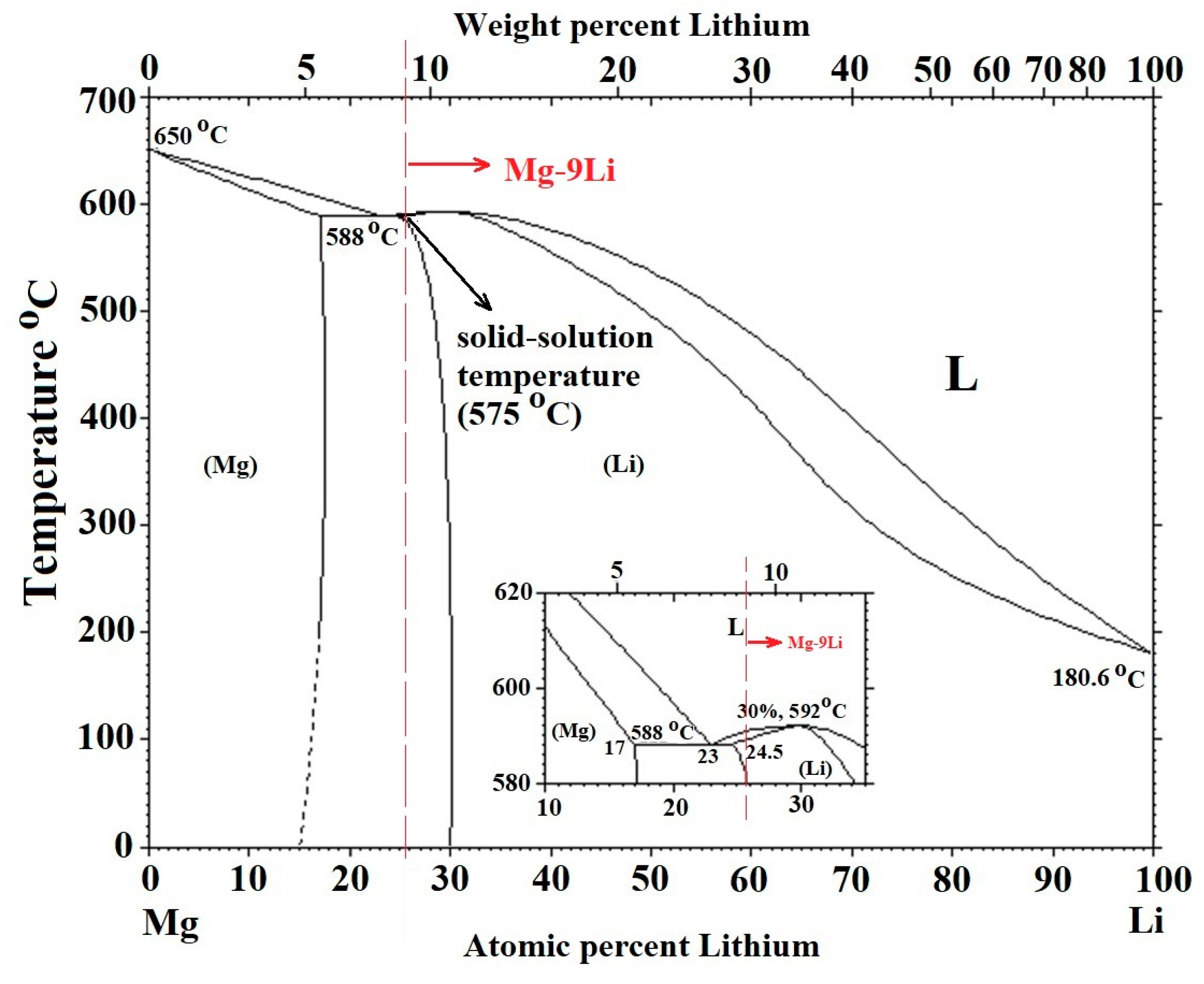 Metals 09 00920 g001