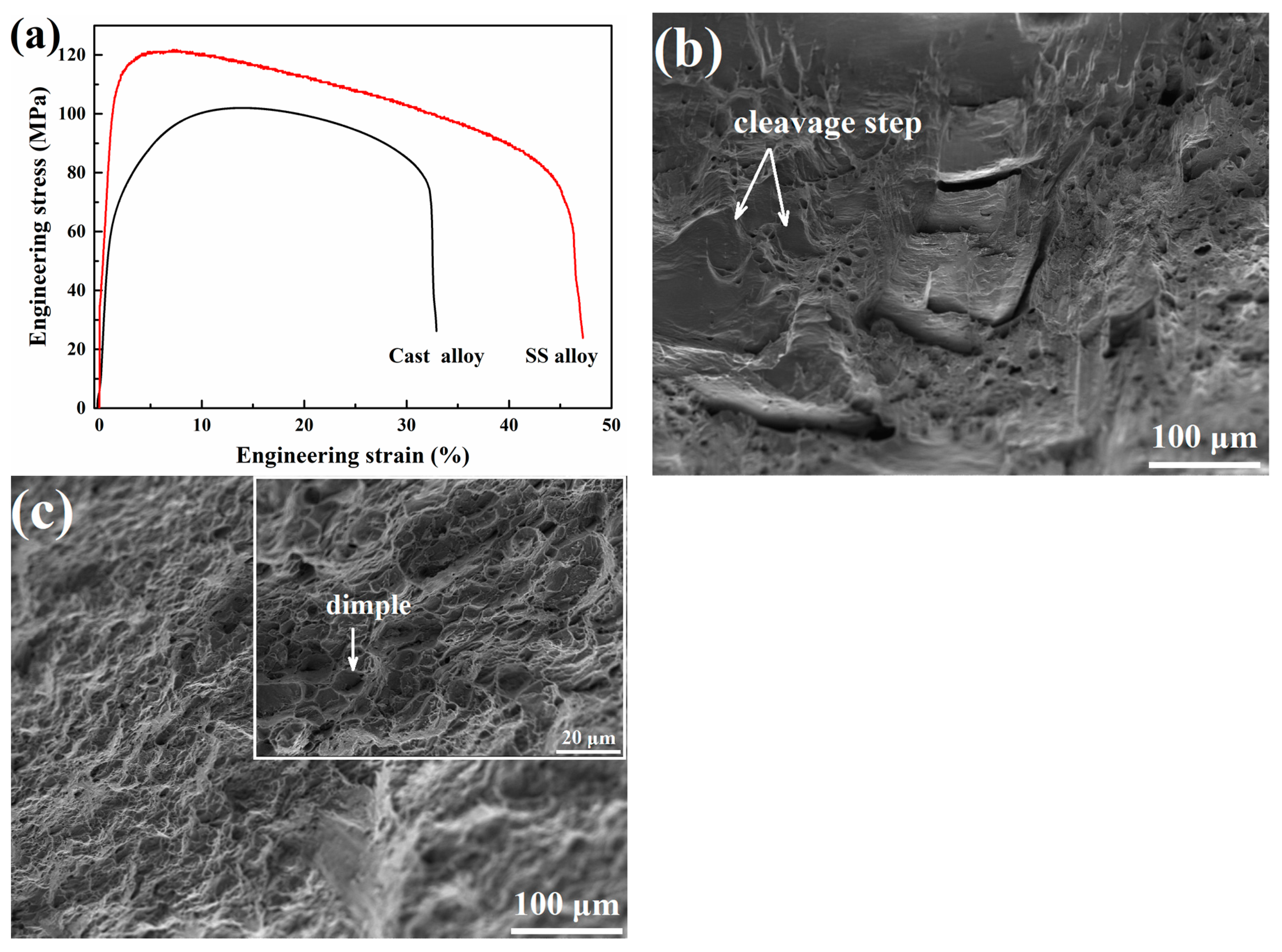 Metals 09 00920 g004