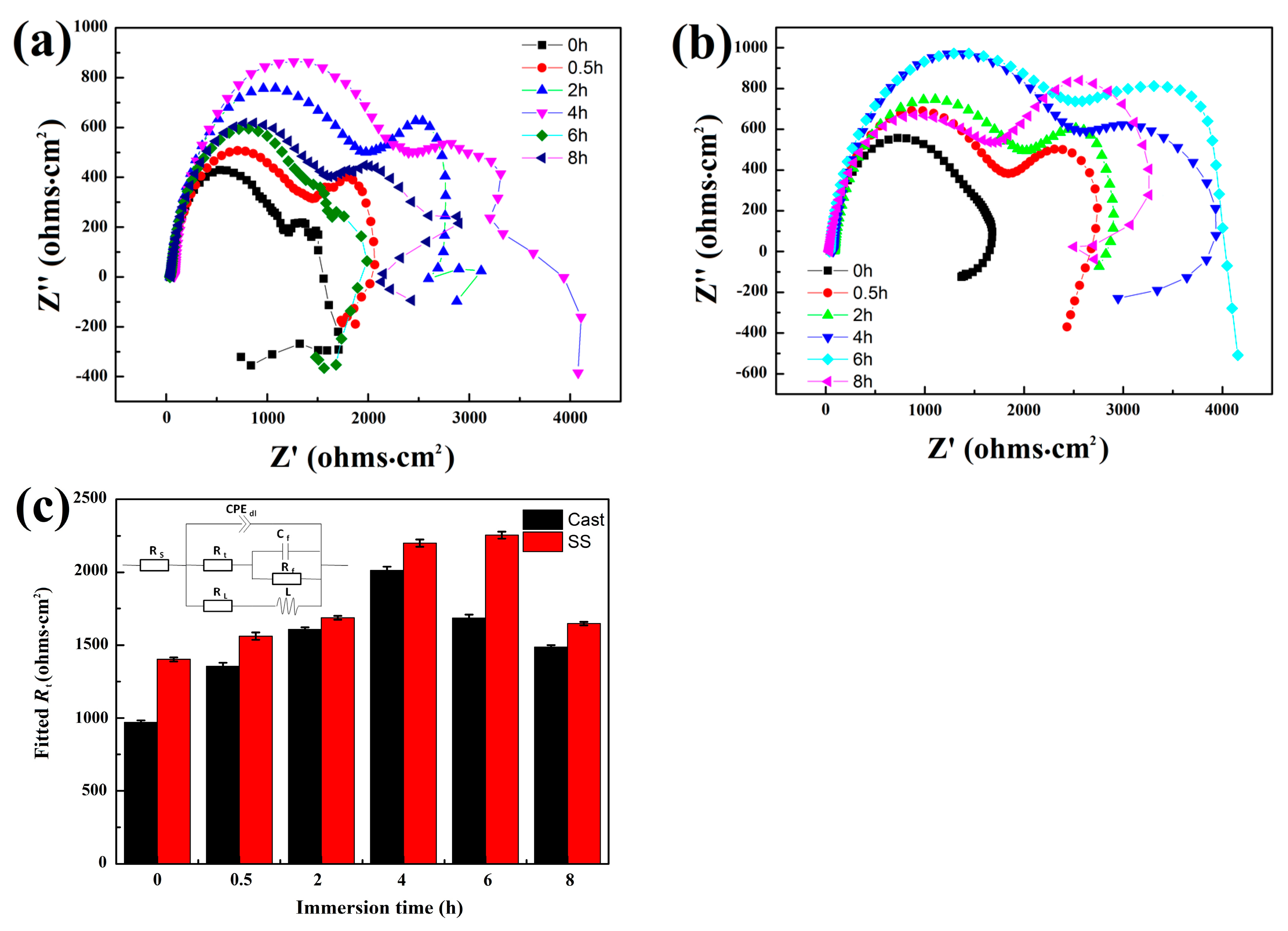 Metals 09 00920 g006