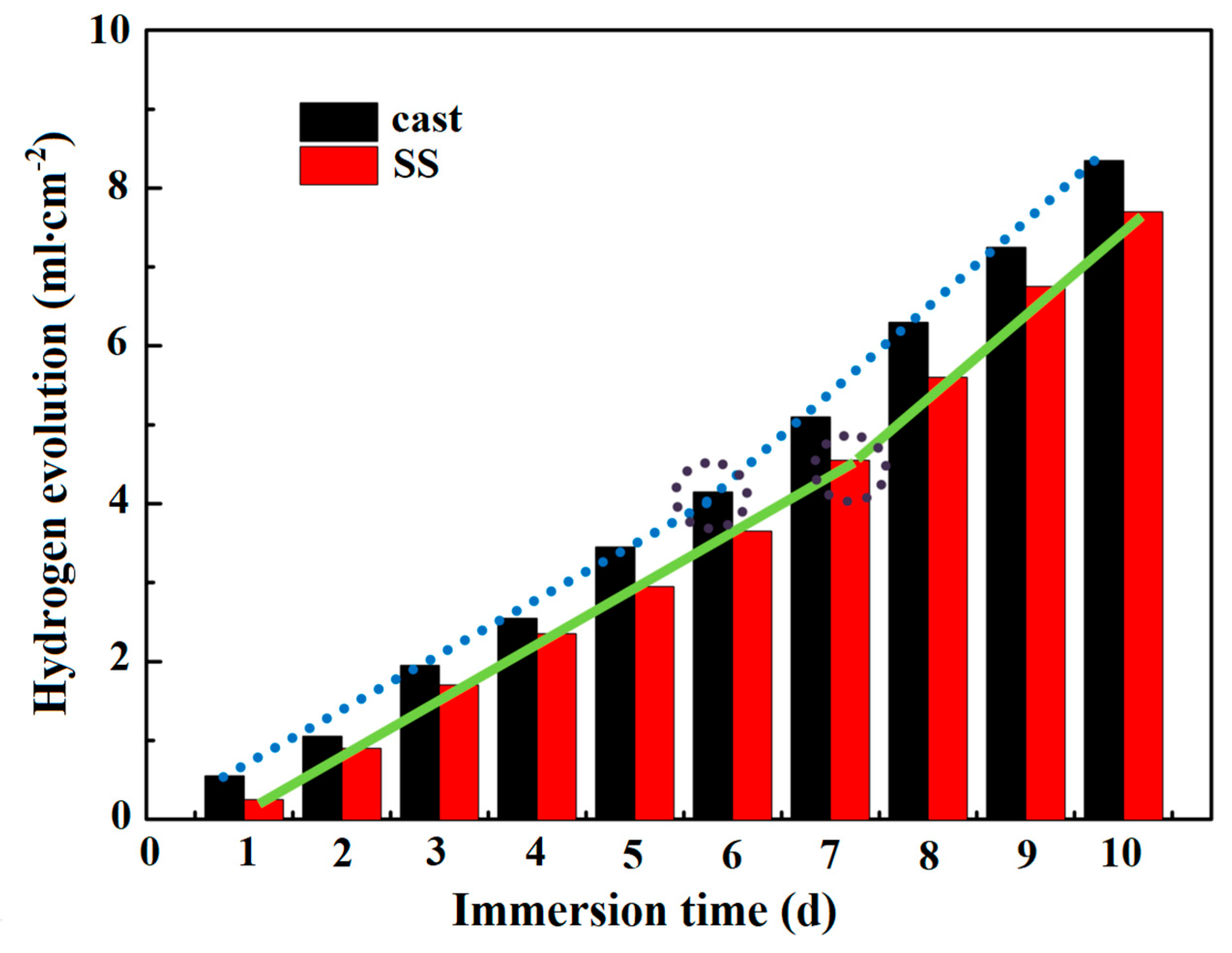 Metals 09 00920 g008