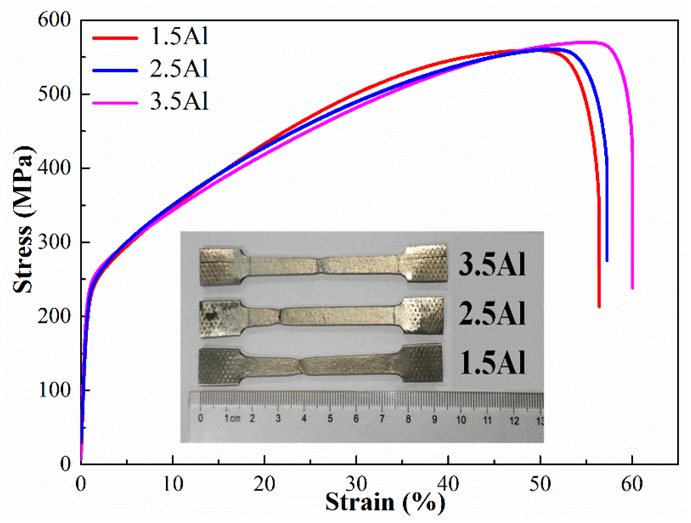 Metals 09 00921 g004