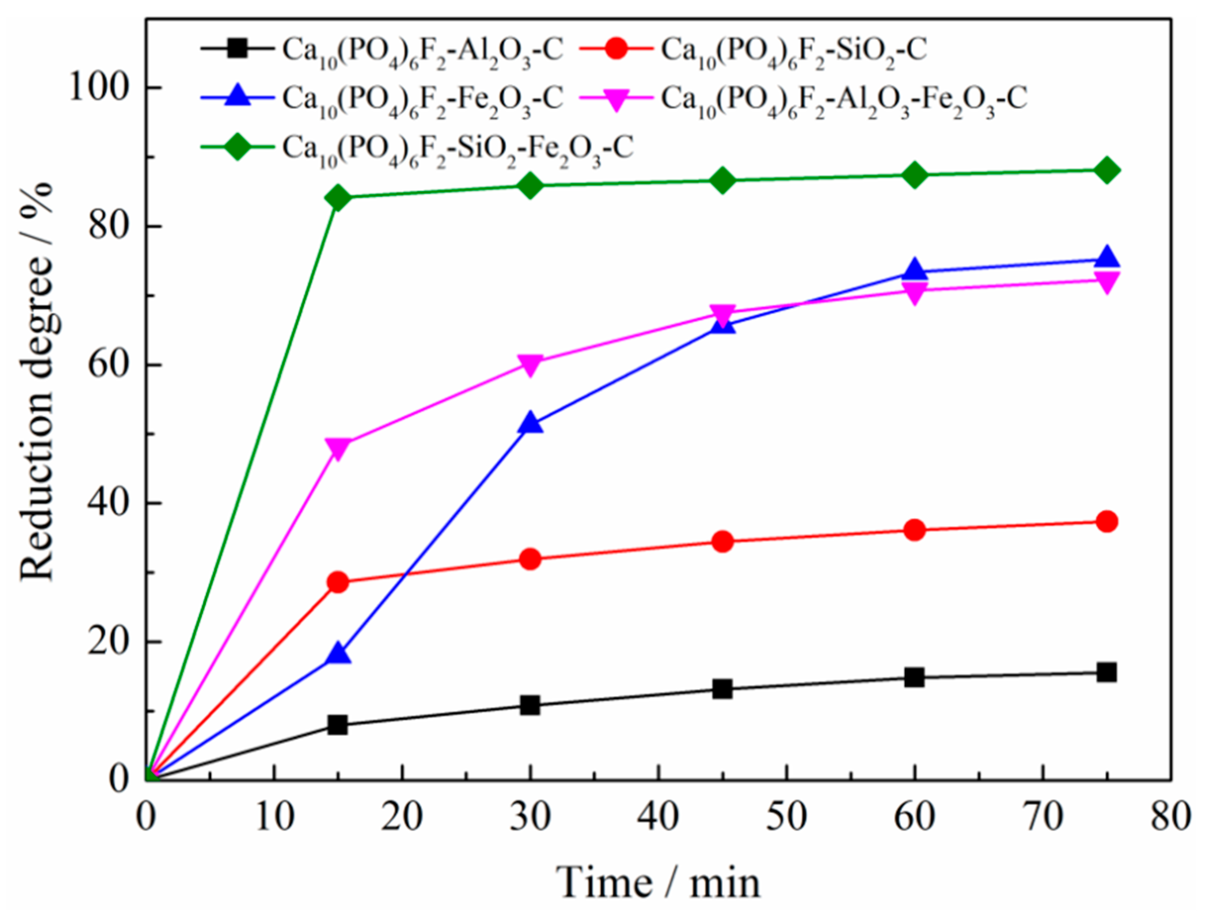 Metals 09 00923 g003