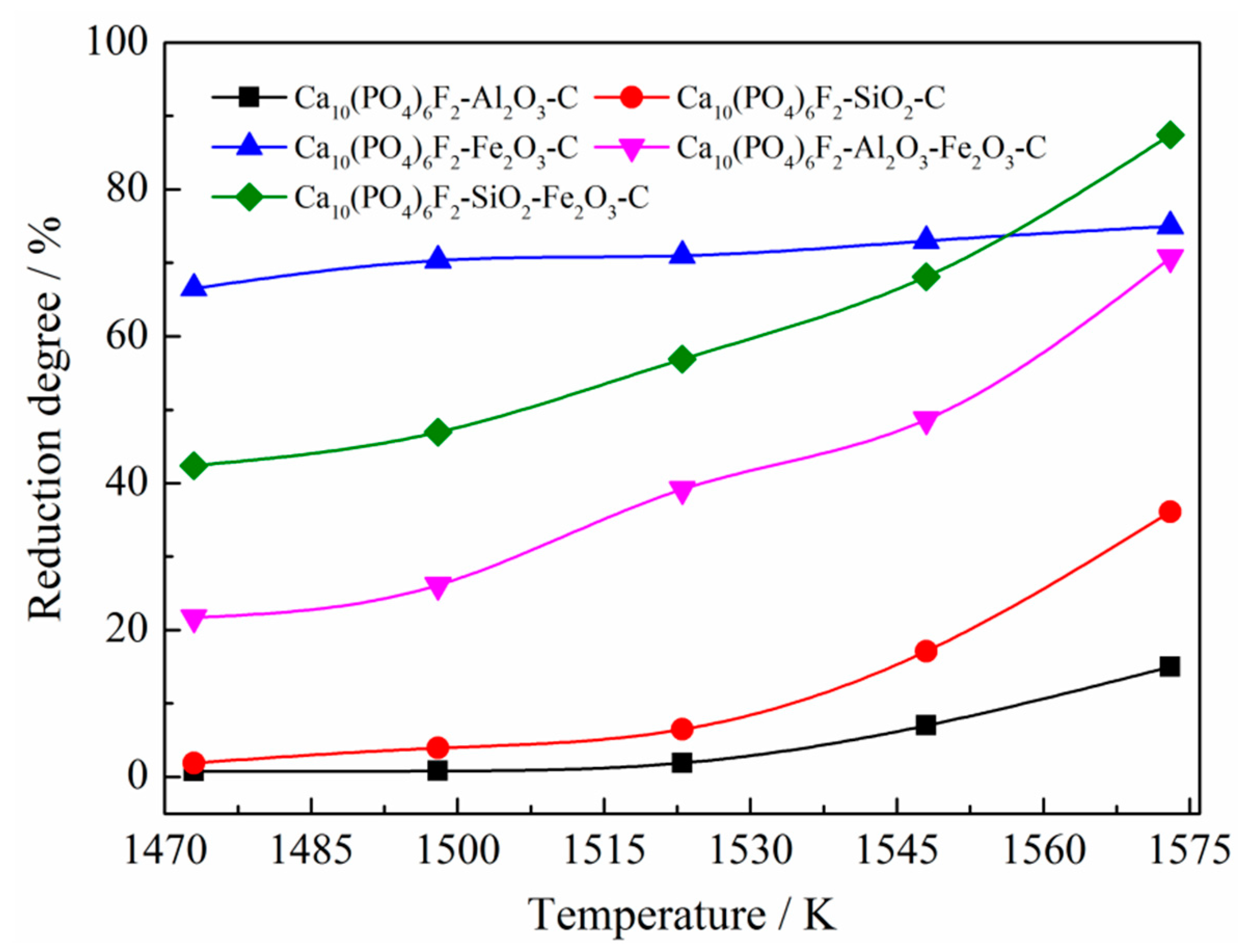 Metals 09 00923 g004