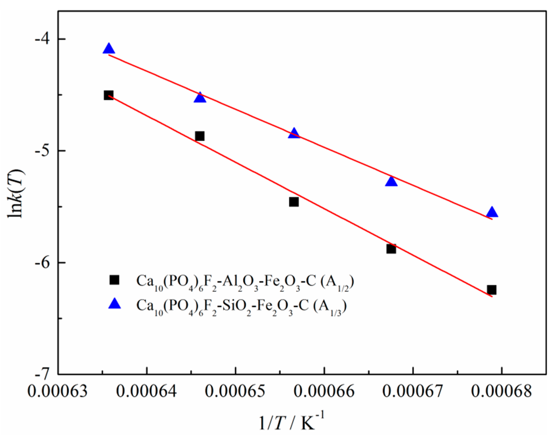 Metals 09 00923 g008