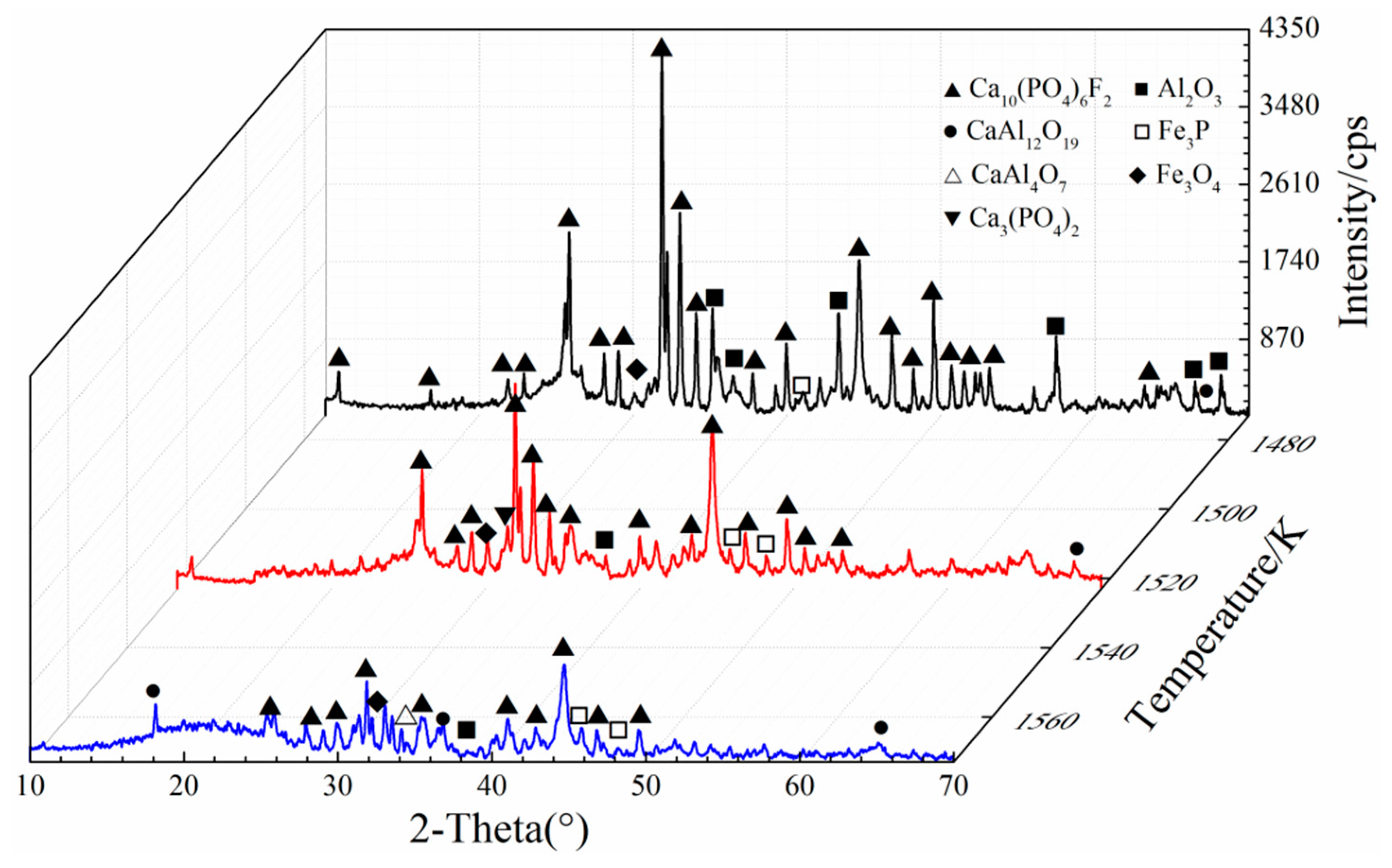 Metals 09 00923 g009