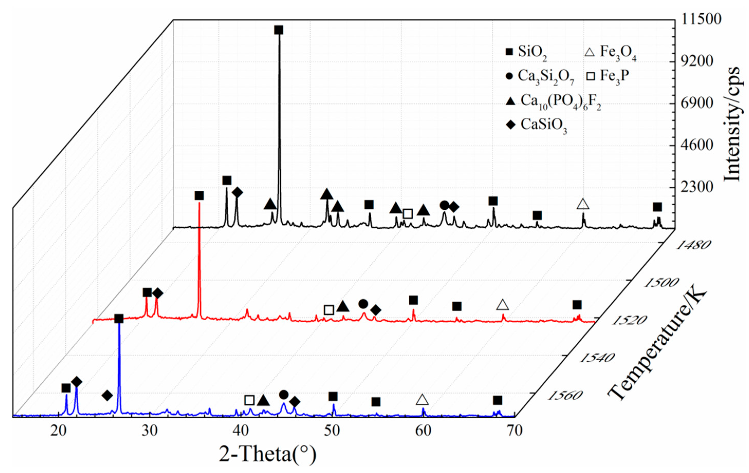 Metals 09 00923 g010