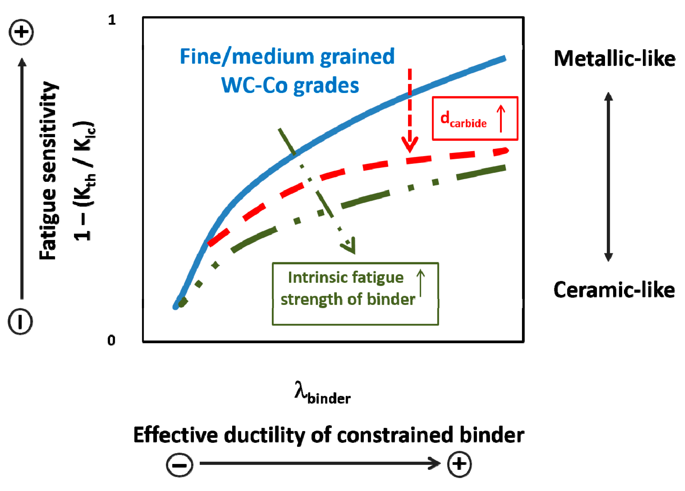 Metals 09 00924 g002 Metals 09 00924 g002