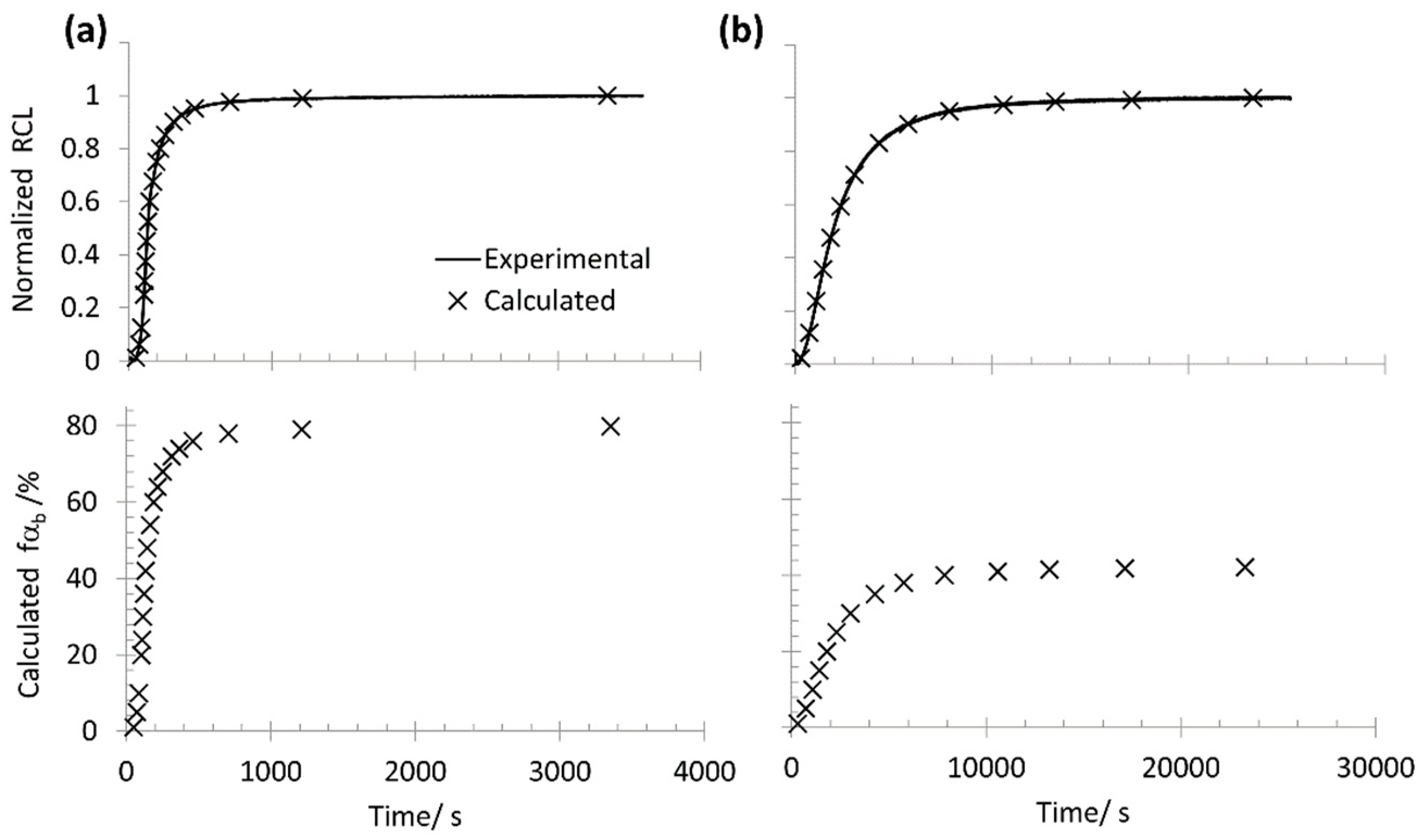 Metals 09 00925 g006