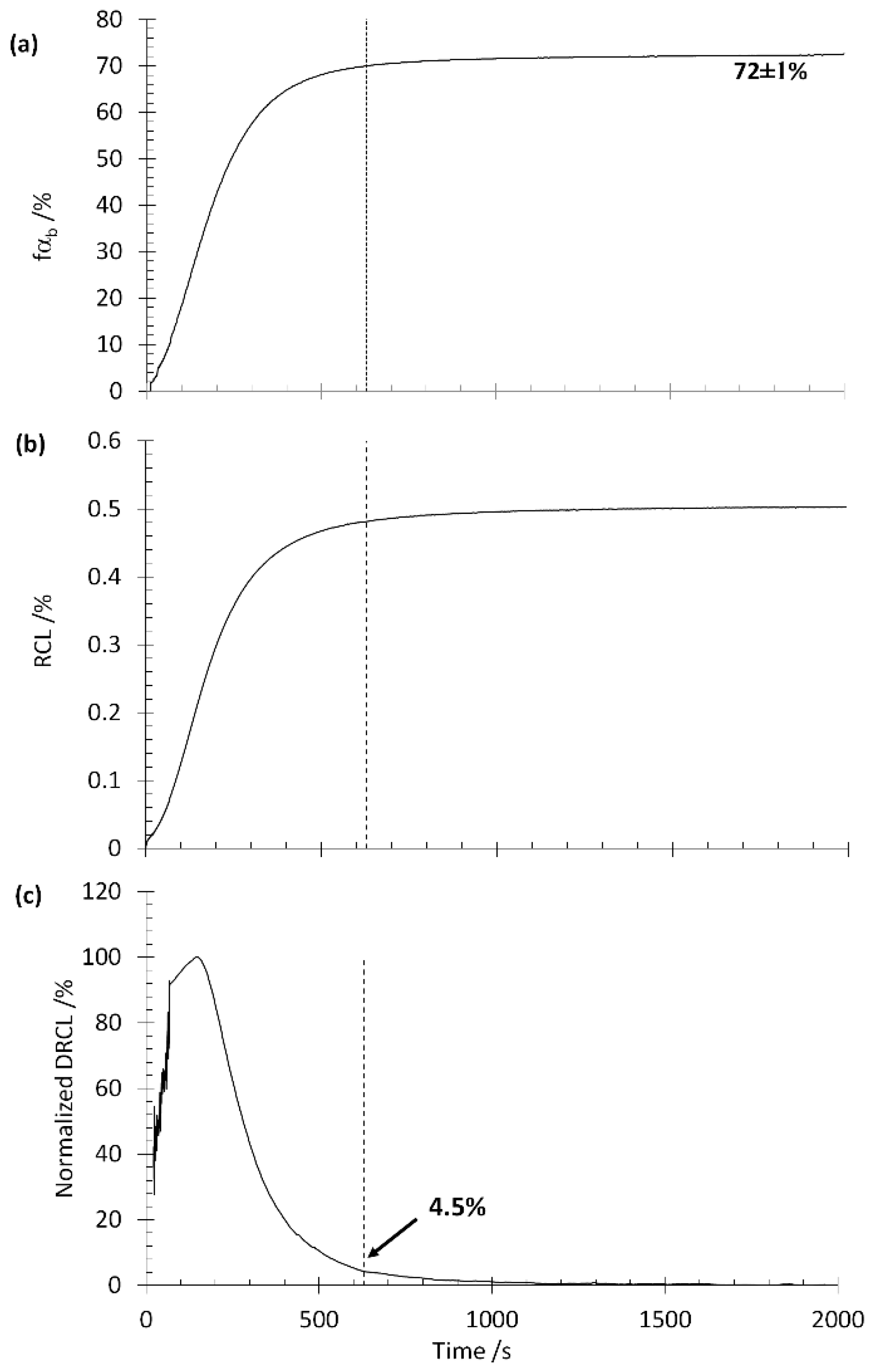 Metals 09 00925 g007