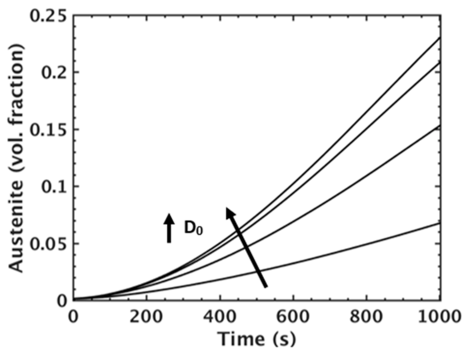 Metals 09 00926 g009