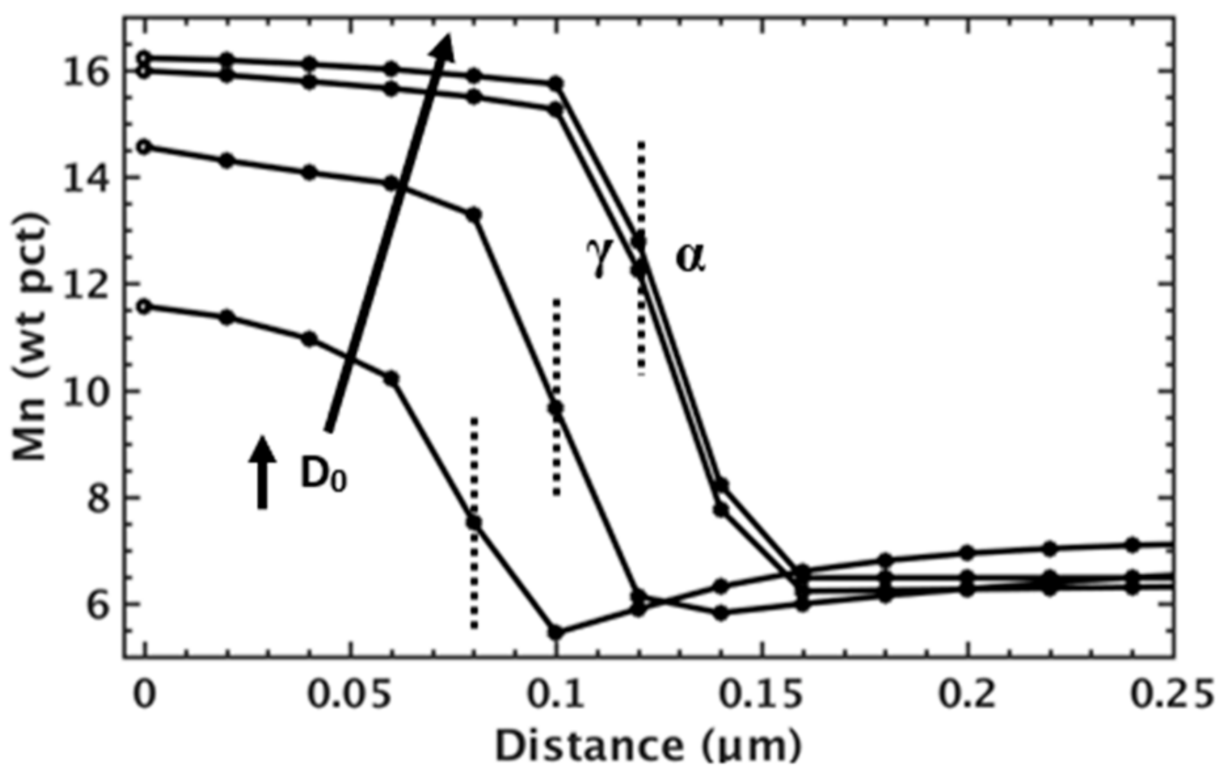 Metals 09 00926 g010