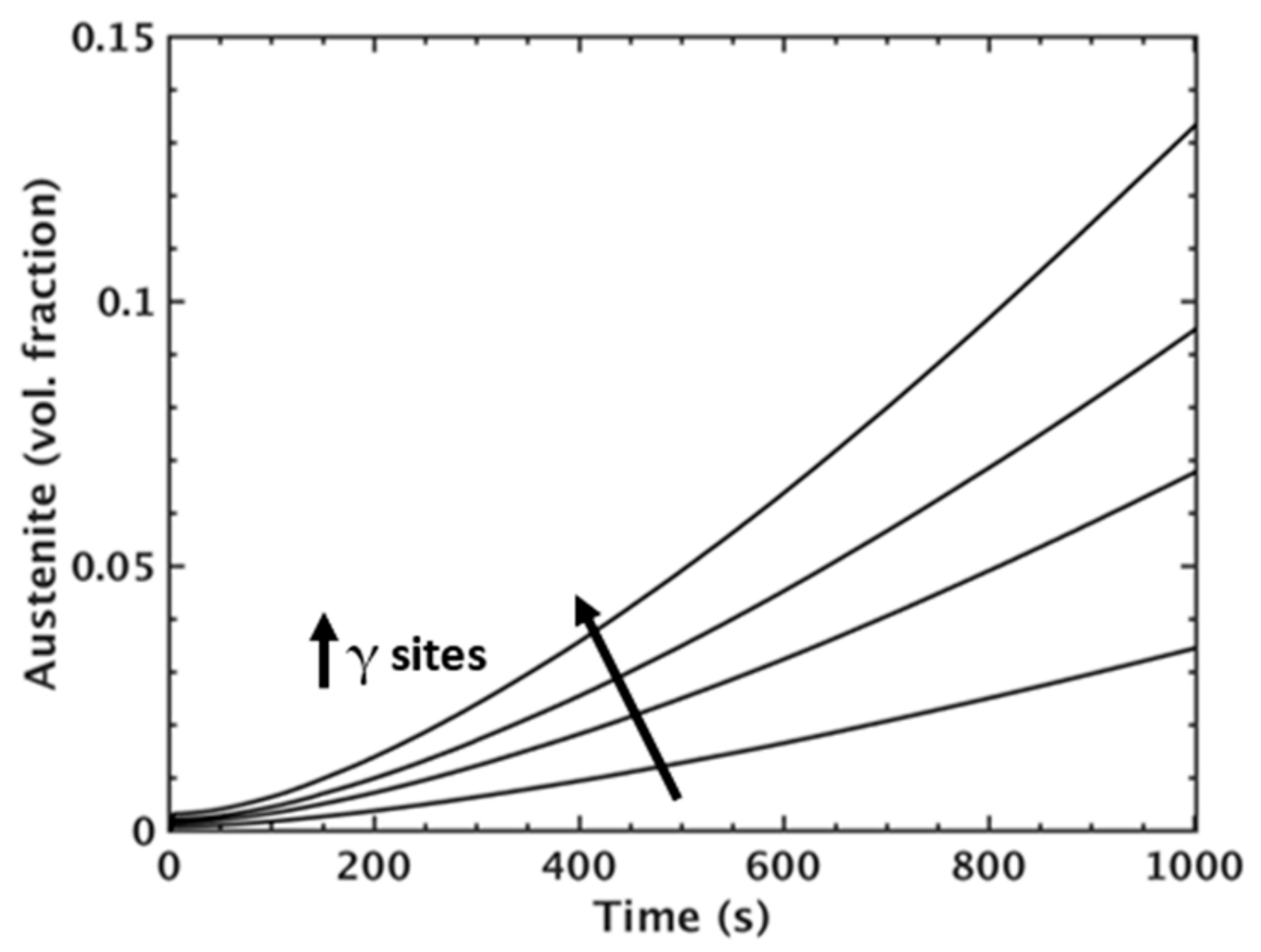 Metals 09 00926 g011