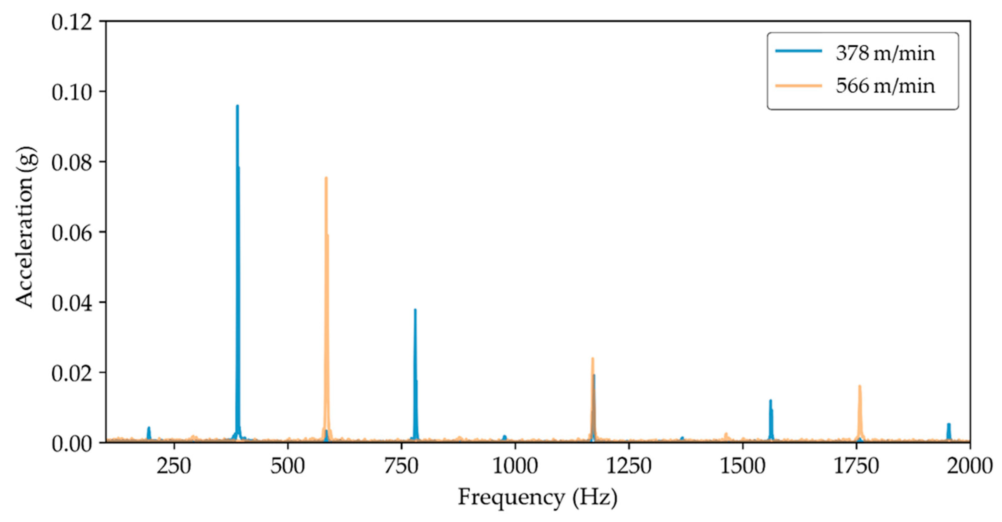 Metals 09 00927 g004 Metals 09 00927 g004