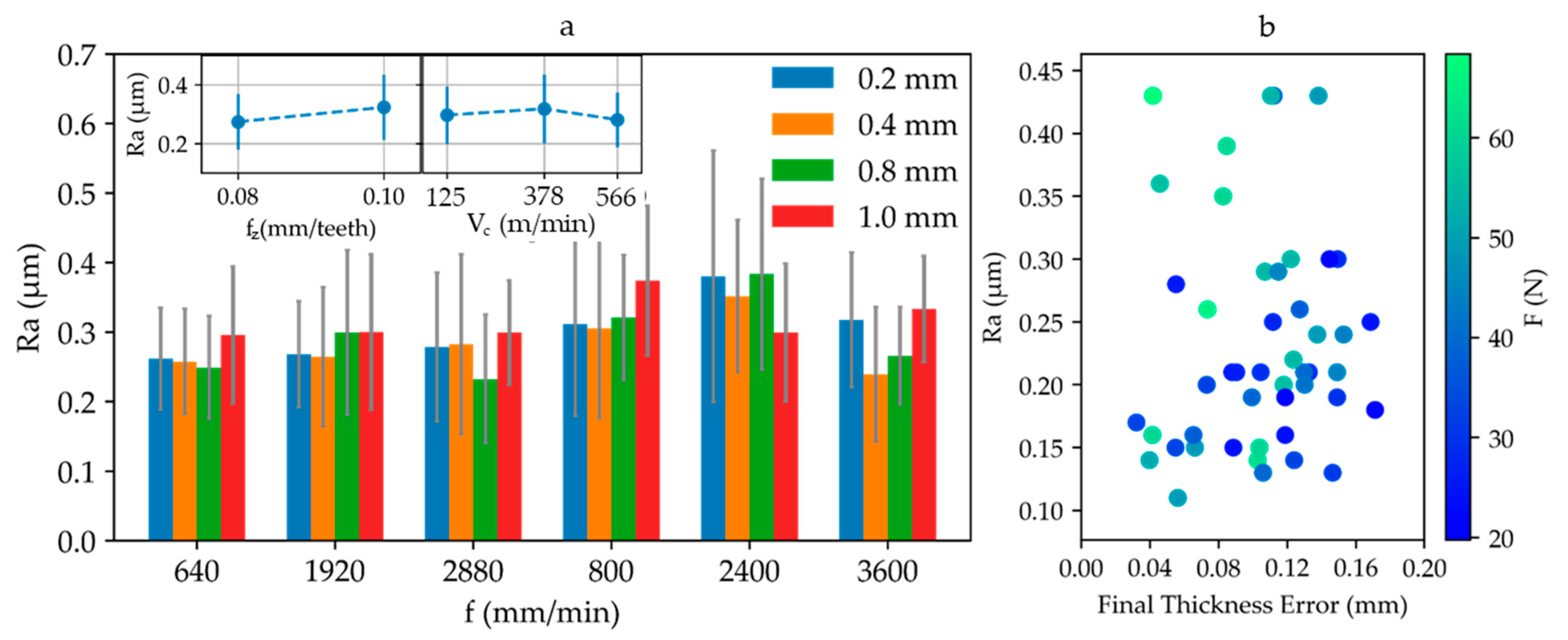 Metals 09 00927 g005 Metals 09 00927 g005