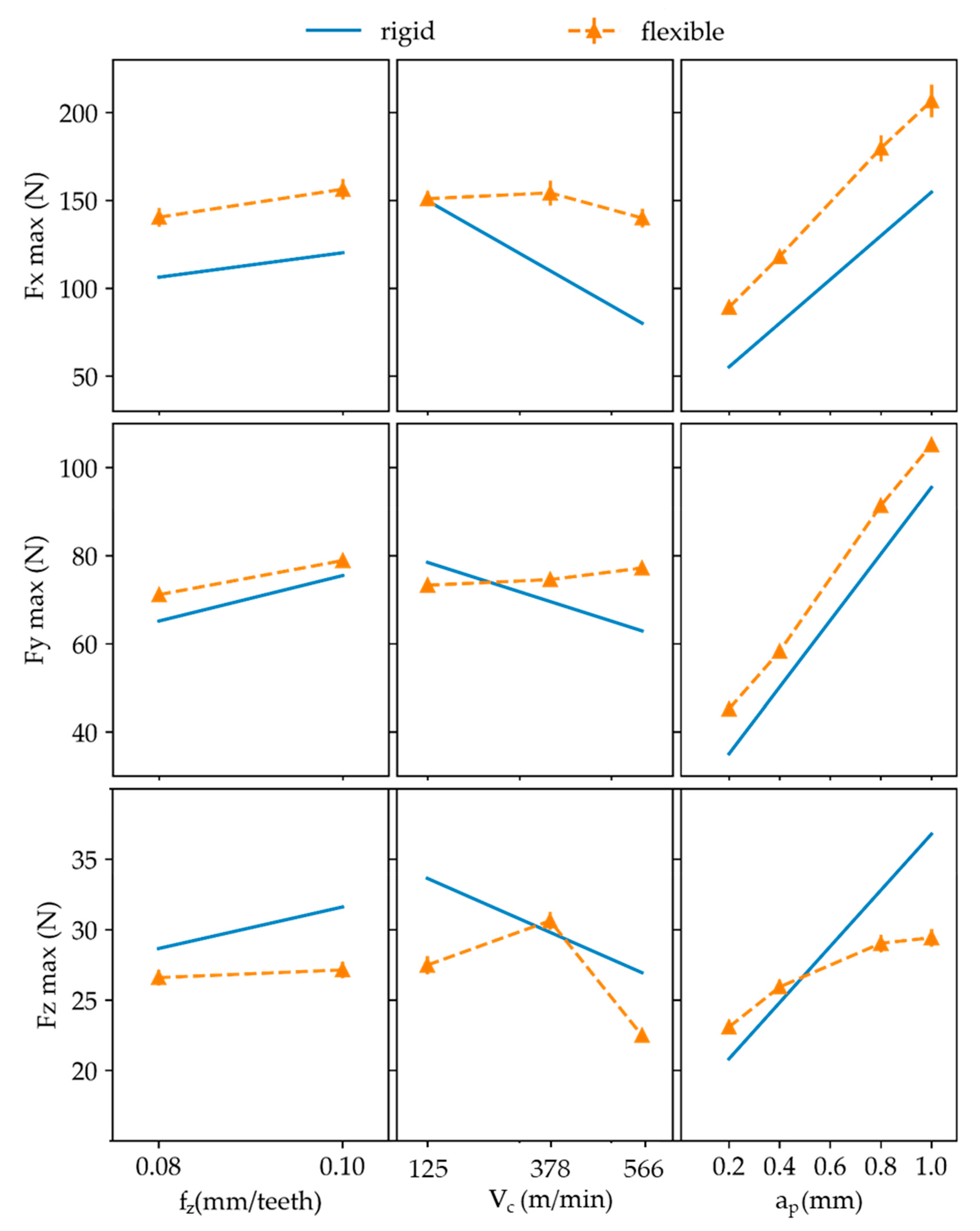 Metals 09 00927 g007 Metals 09 00927 g007