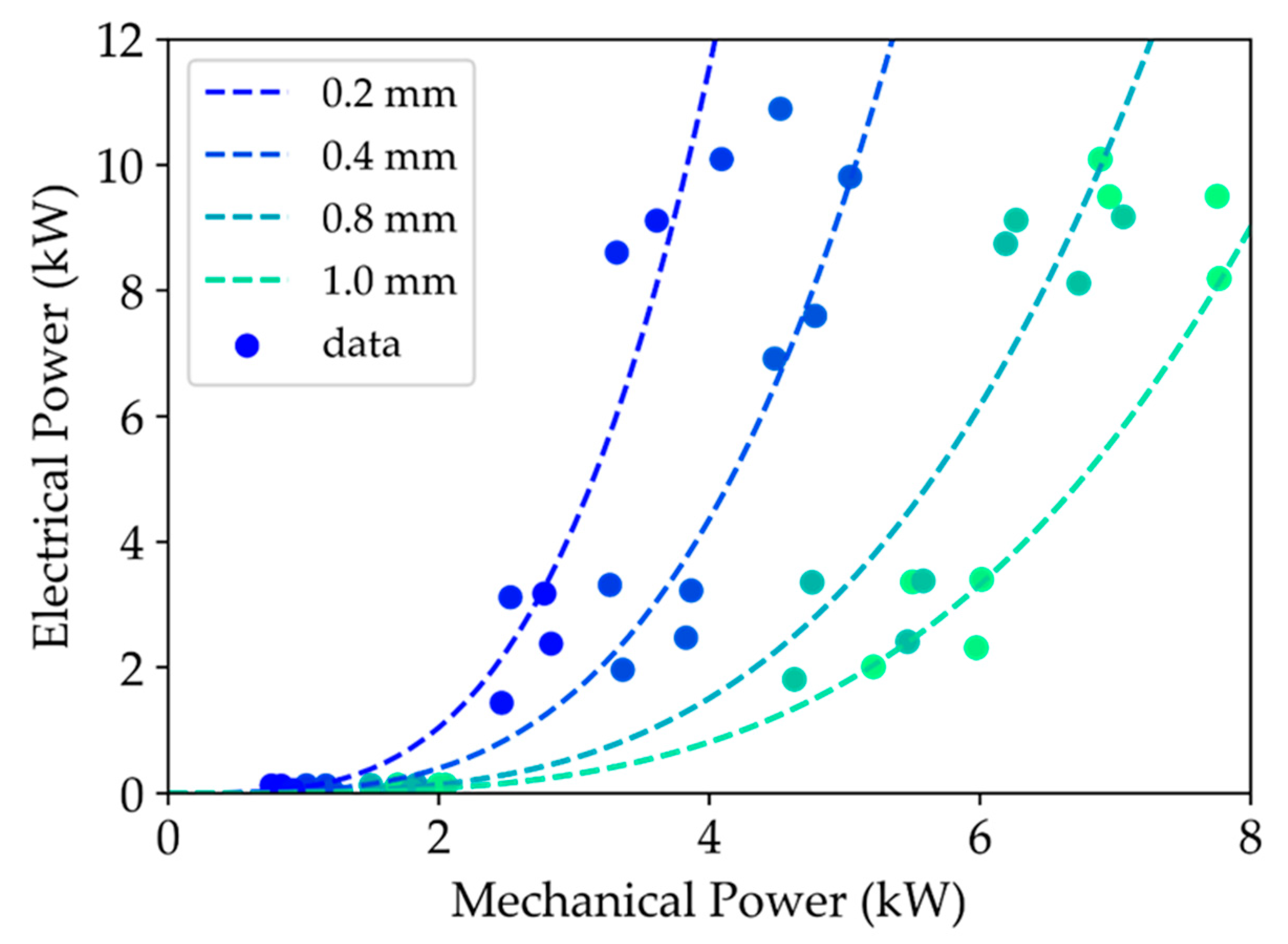 Metals 09 00927 g009 Metals 09 00927 g009