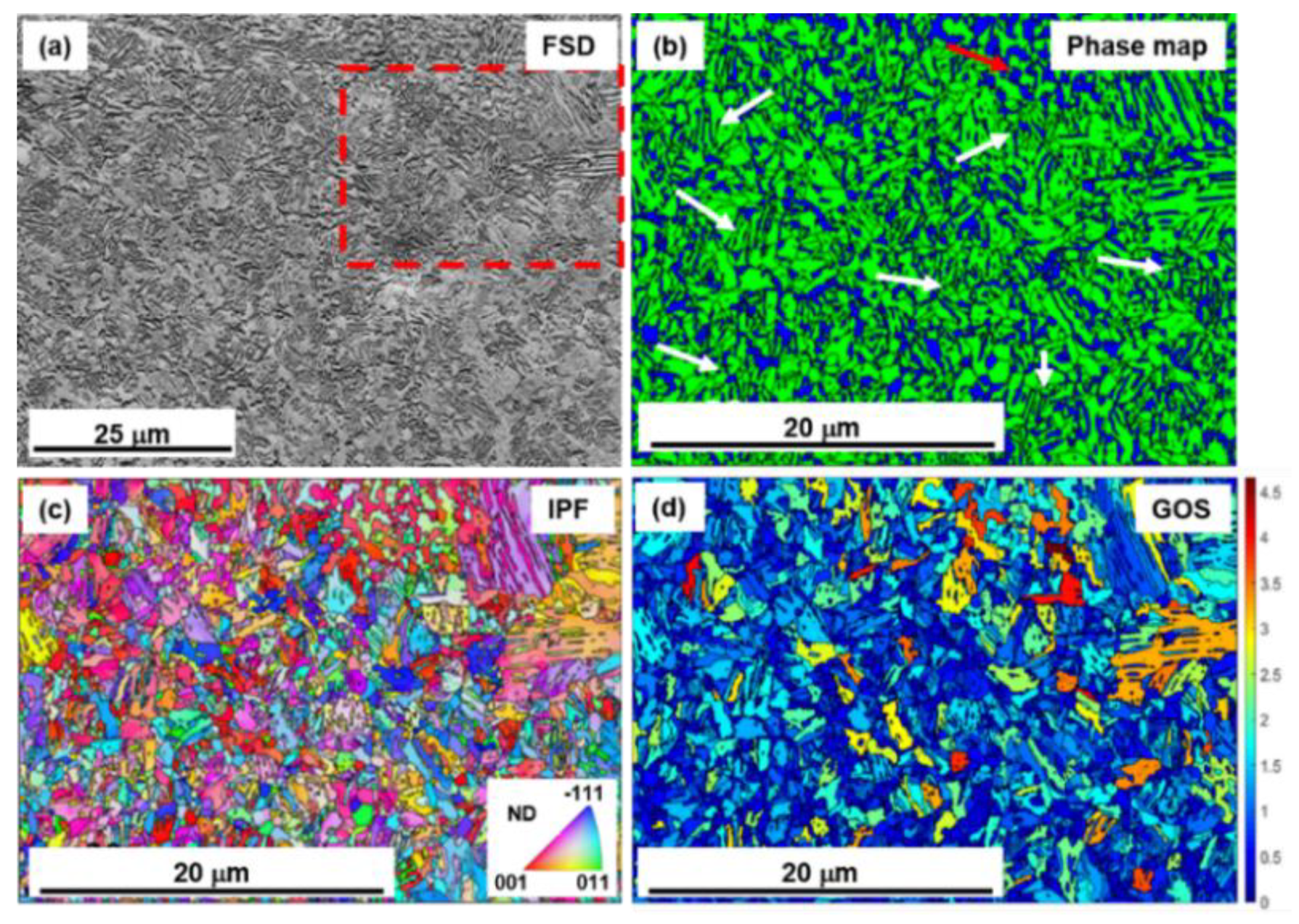 Metals 09 00929 g003