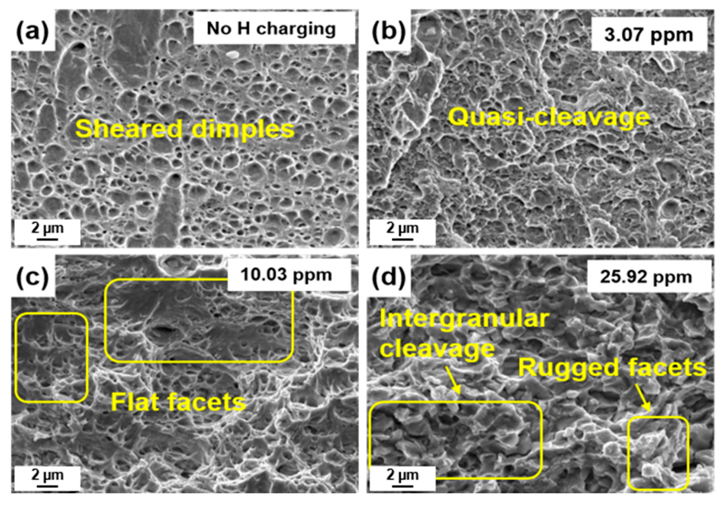 Metals 09 00929 g008