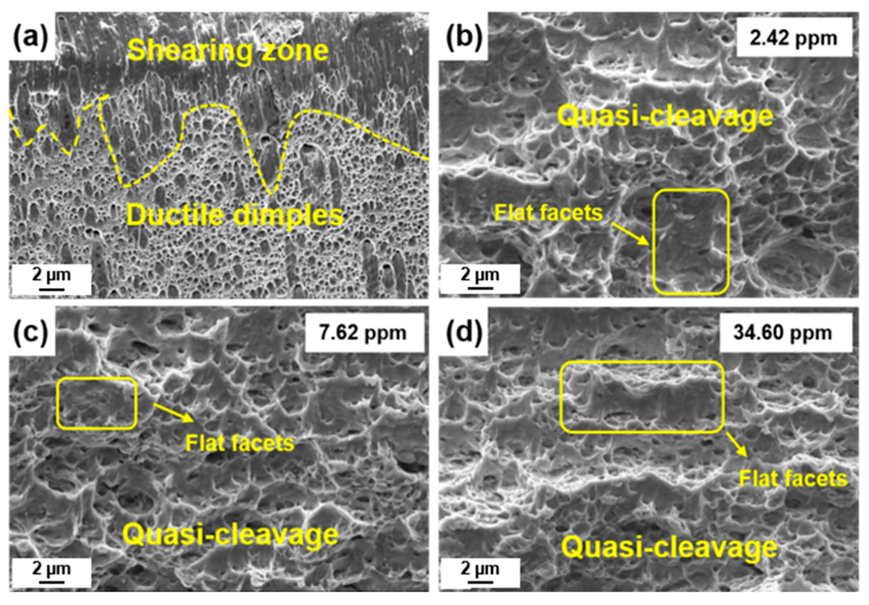 Metals 09 00929 g009