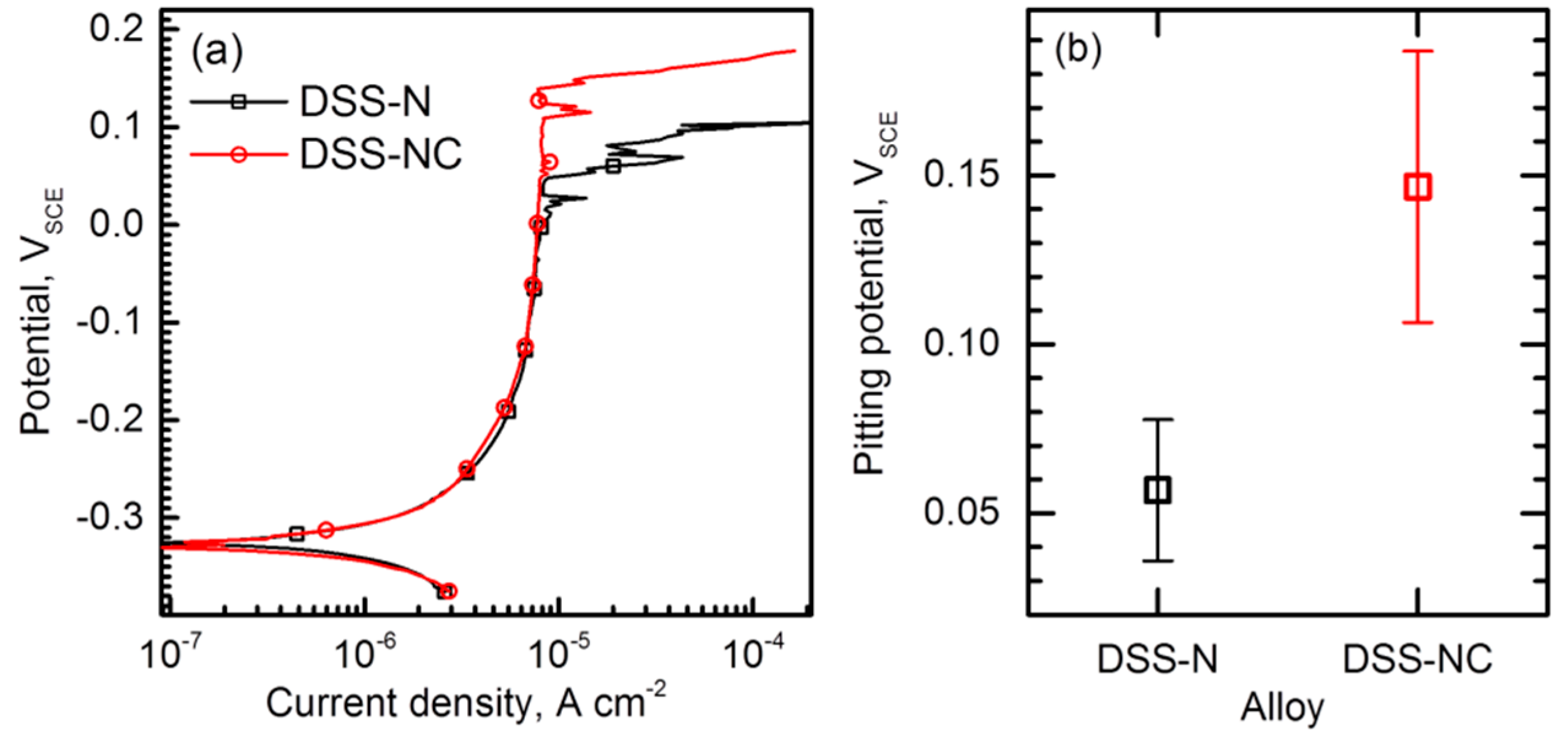 Metals 09 00930 g006