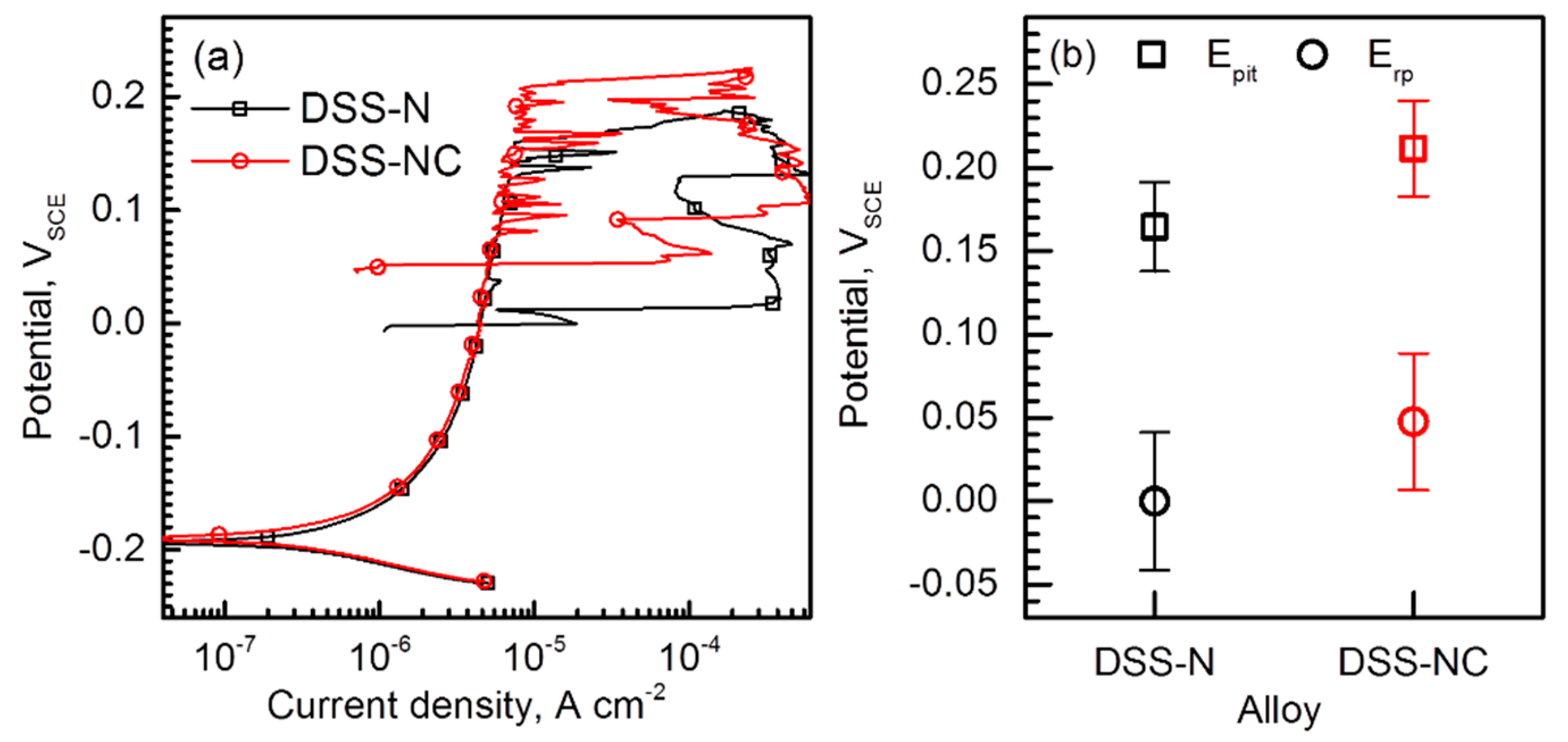 Metals 09 00930 g007