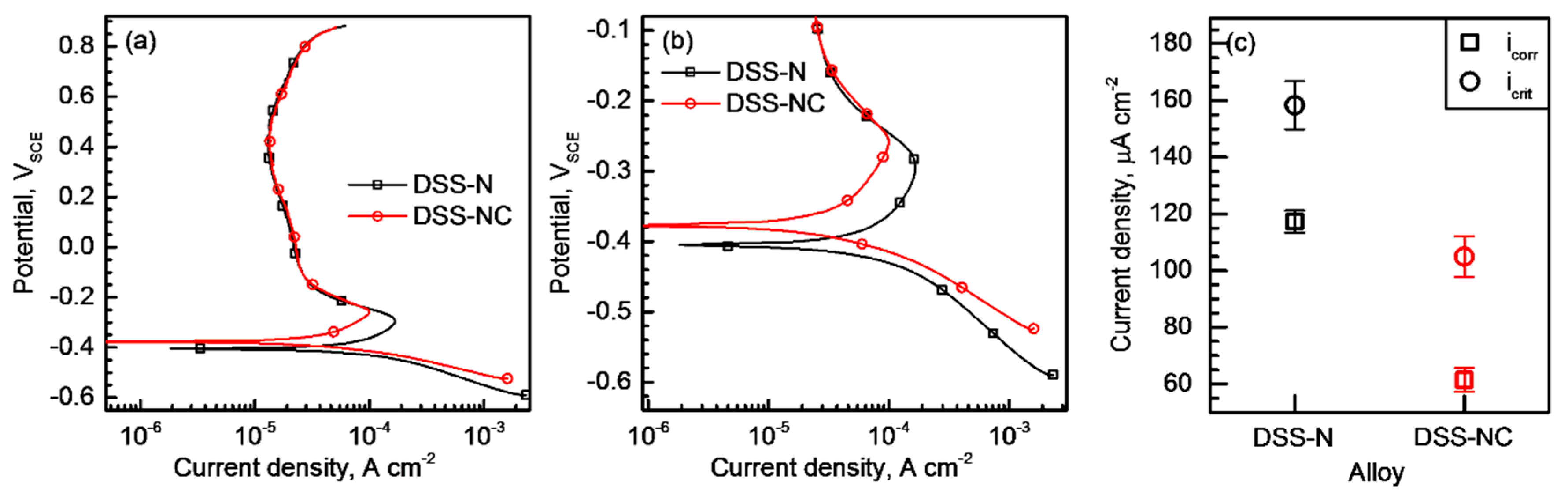 Metals 09 00930 g010