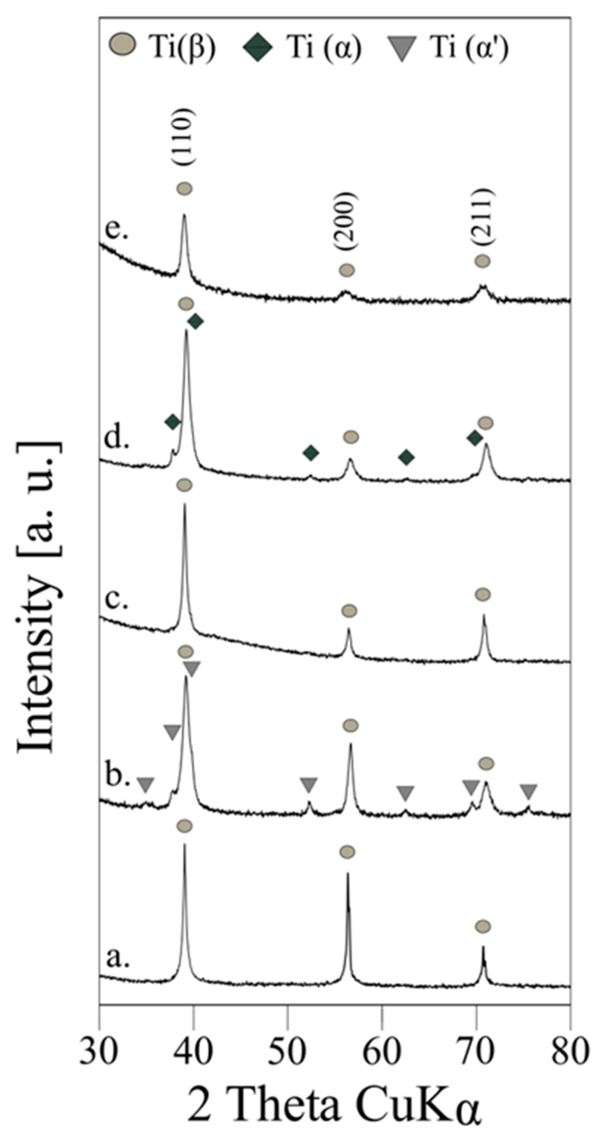 Metals 09 00931 g001