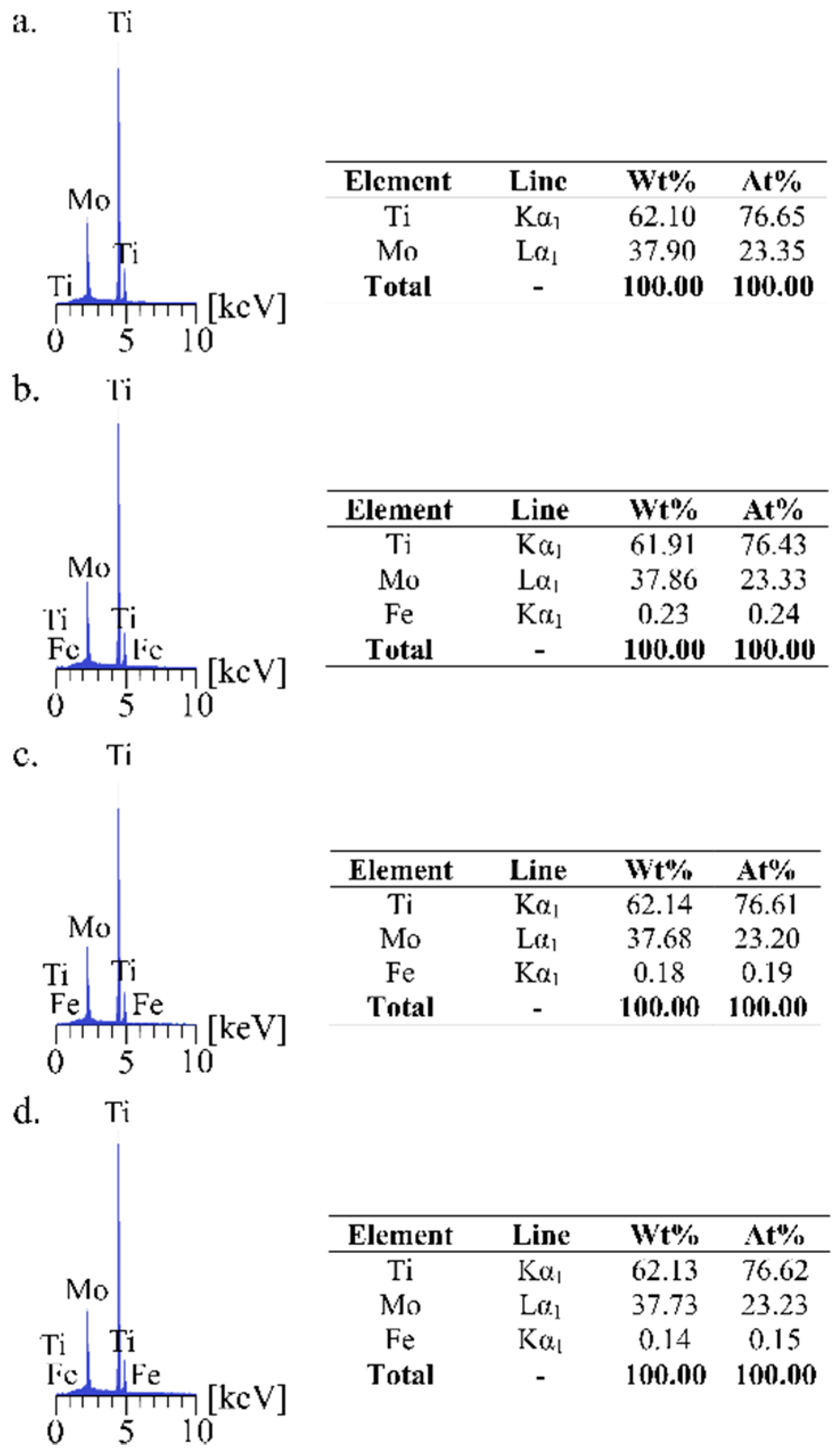 Metals 09 00931 g003