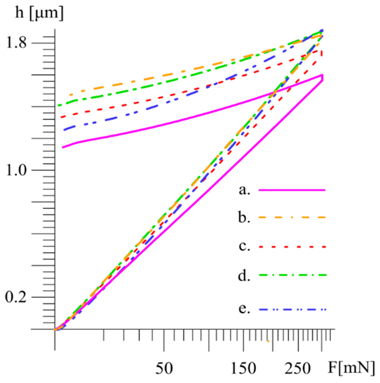 Metals 09 00931 g004