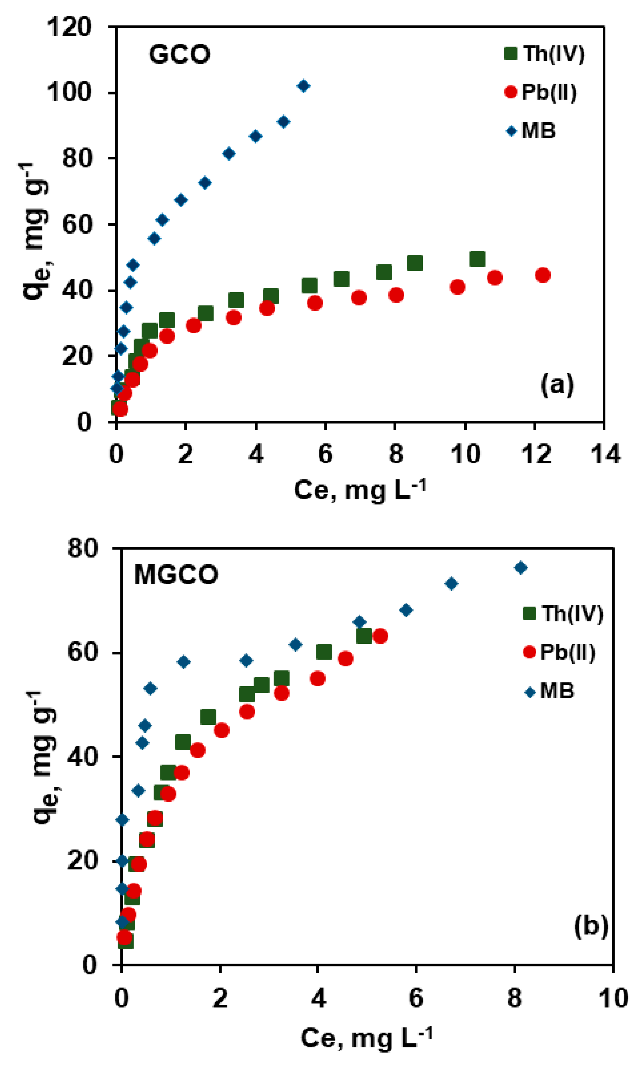Metals 09 00935 g004