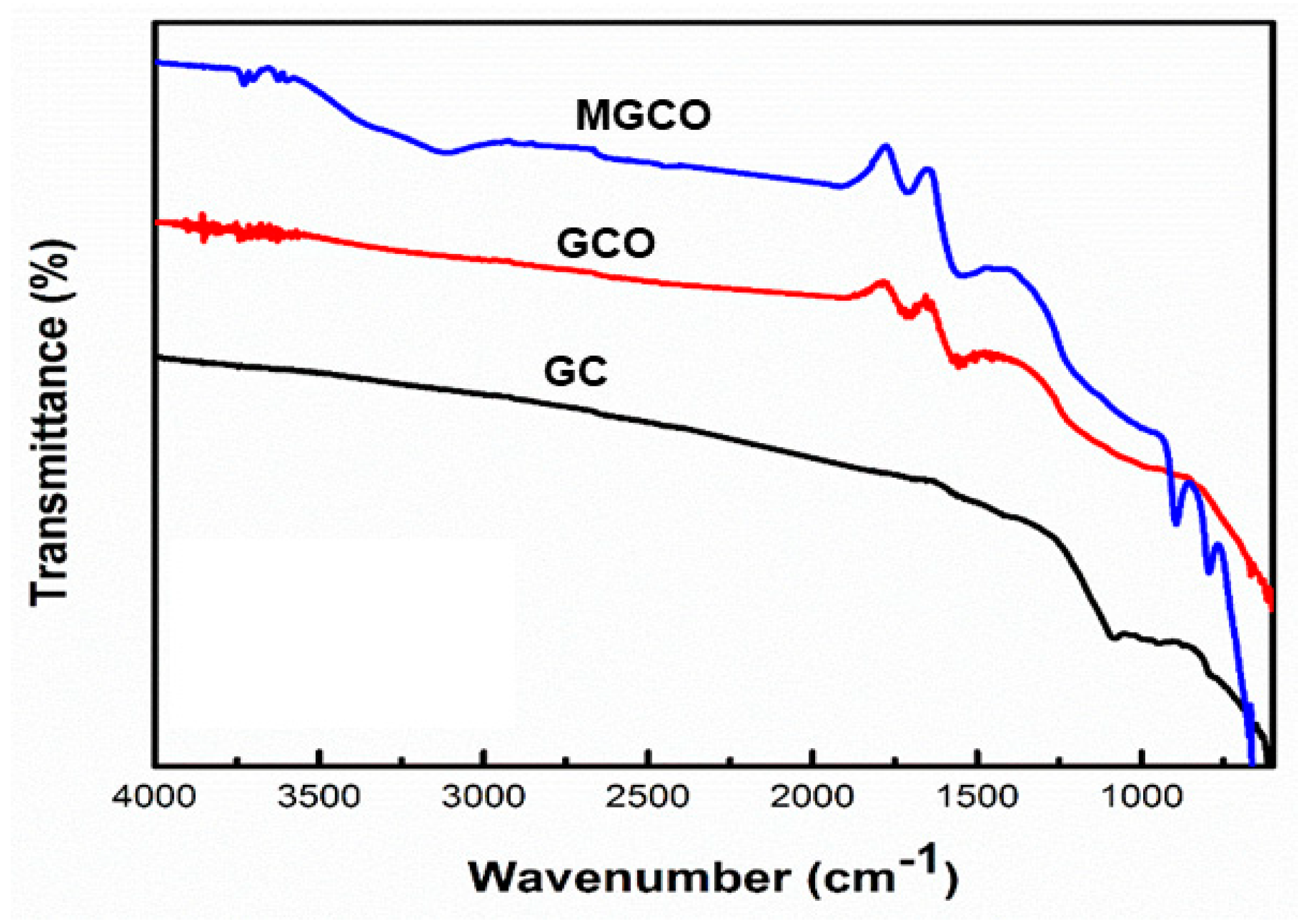 Metals 09 00935 g006