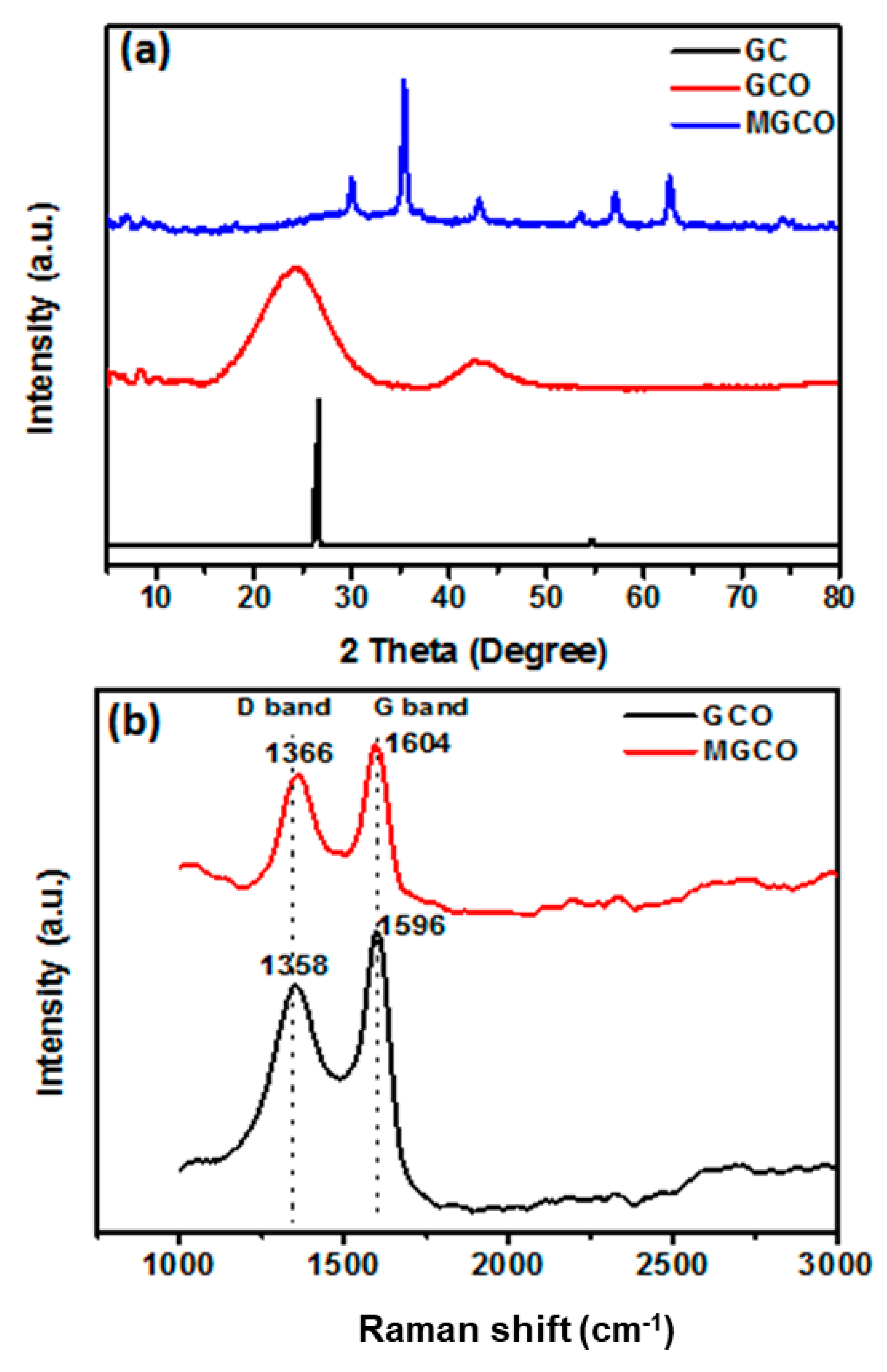 Metals 09 00935 g007