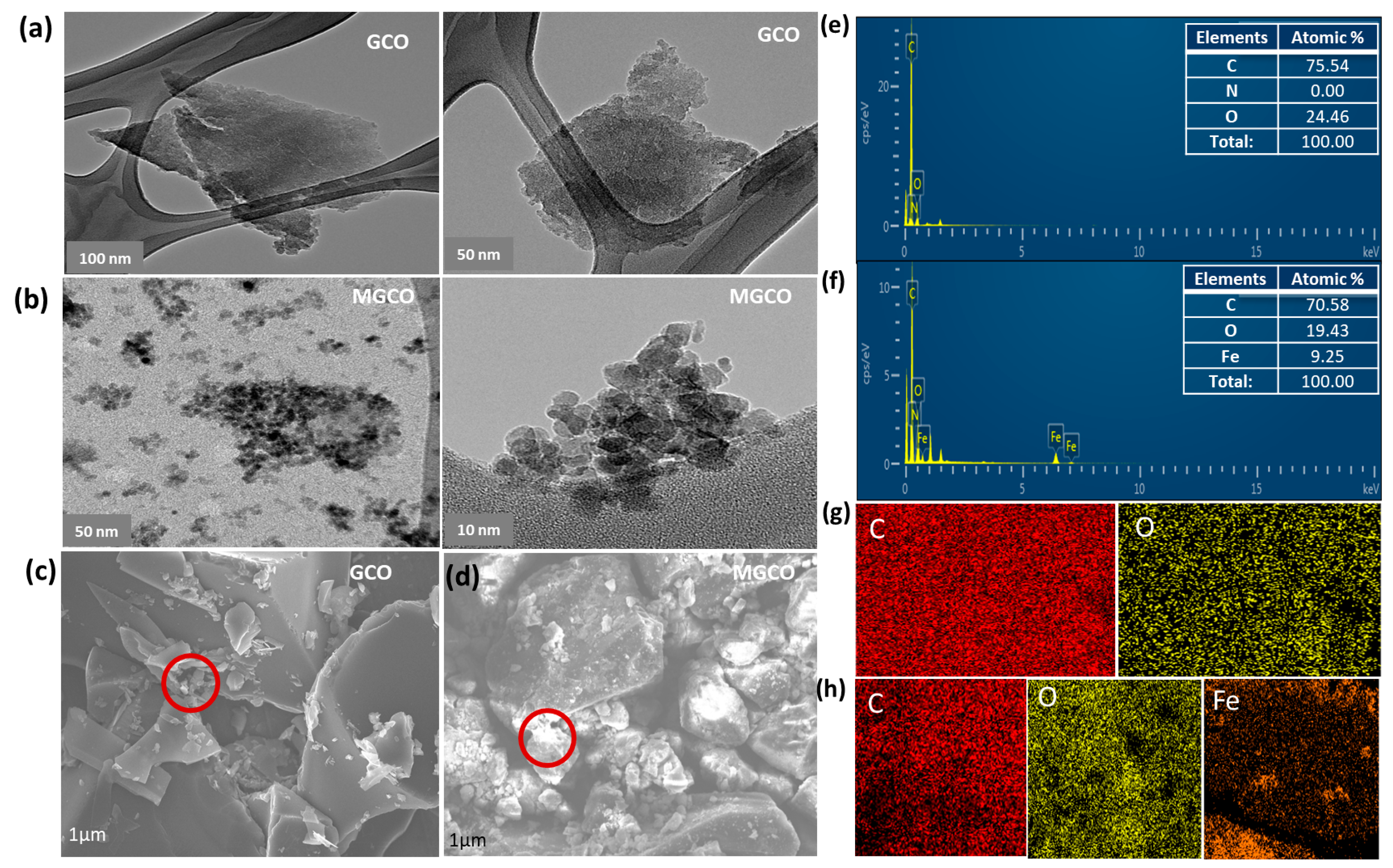 Metals 09 00935 g008