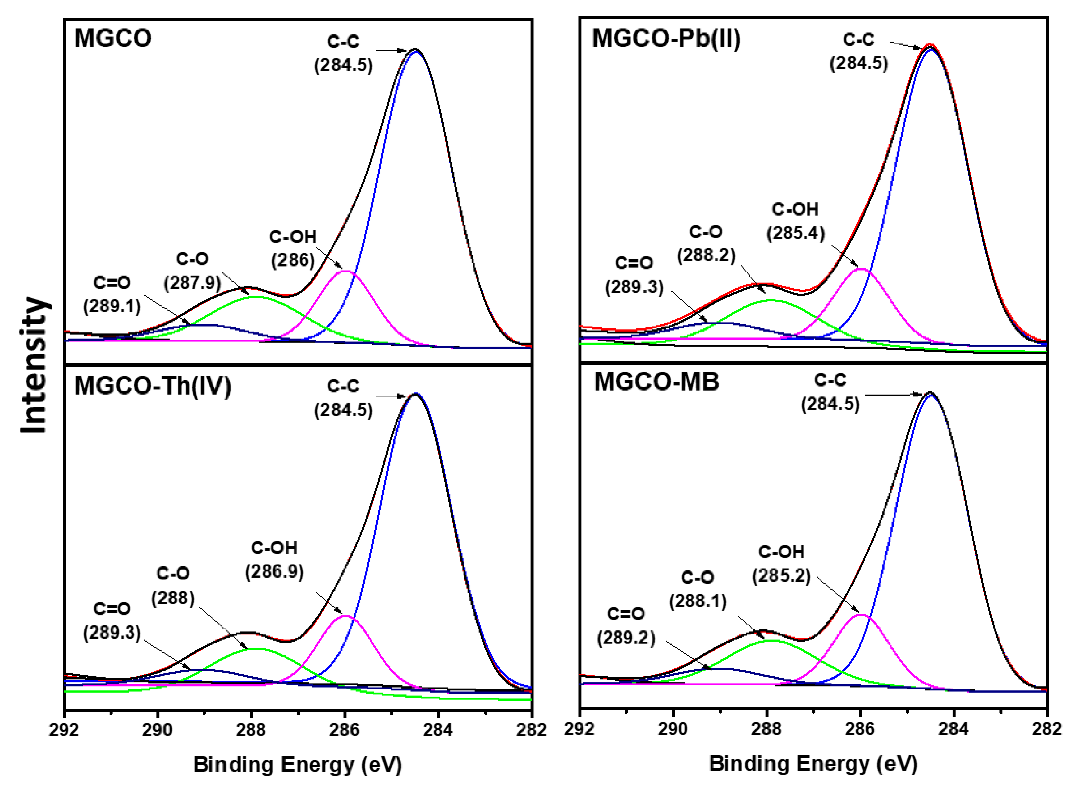 Metals 09 00935 g010