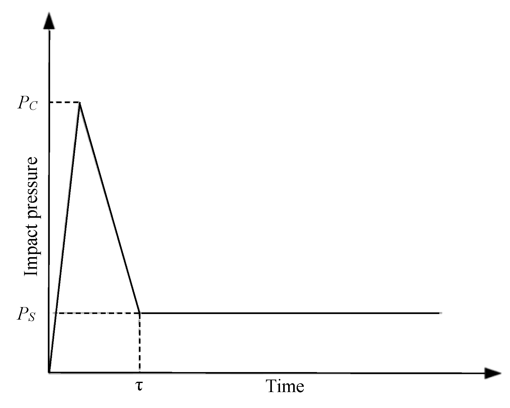 Metals 09 00936 g002
