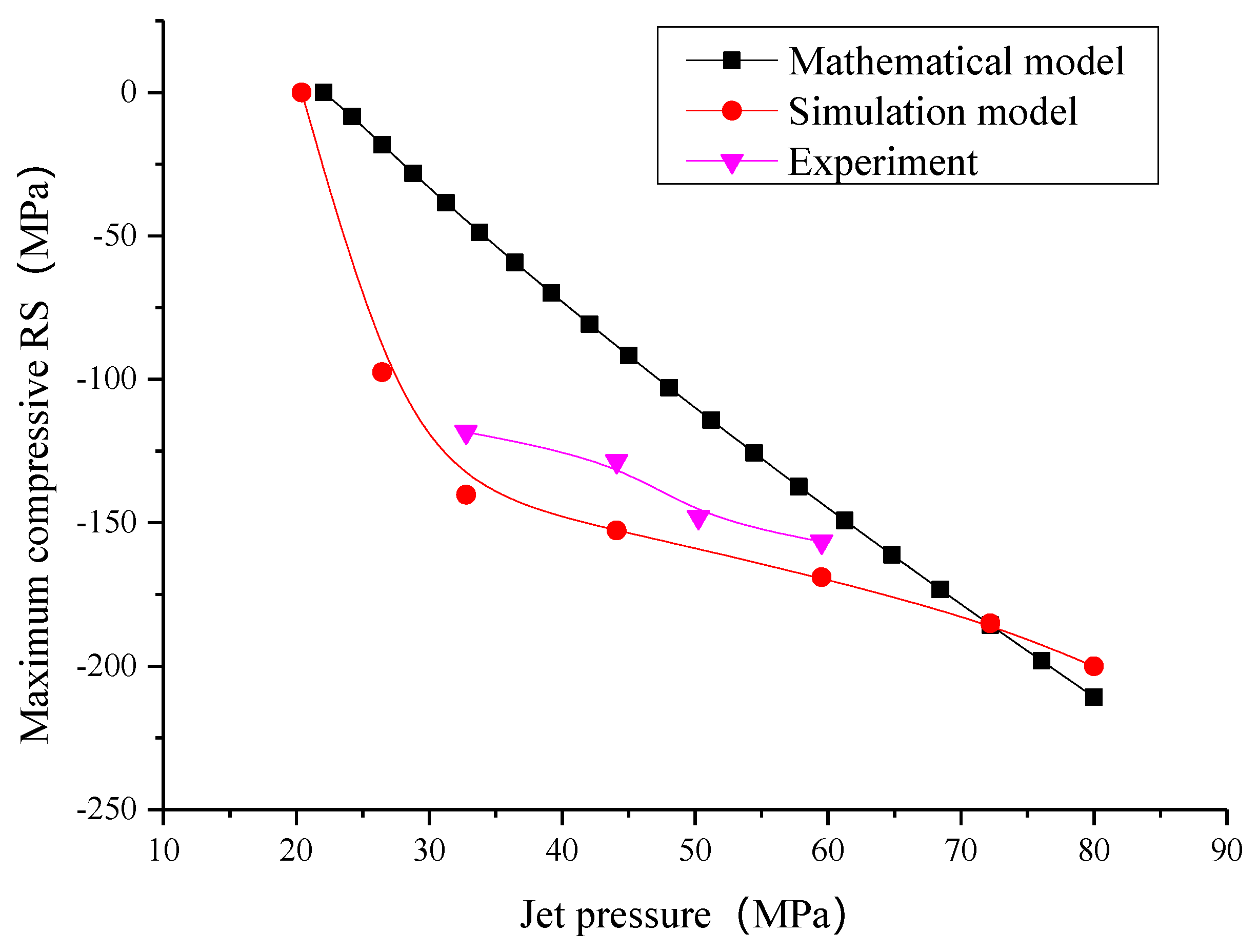 Metals 09 00936 g013